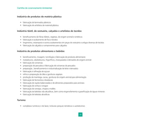 36
Cartilha de Licenciamento Ambiental
Indústria de produtos de matéria plástica
• fabricação de laminados plásticos
• fabricação de artefatos de material plástico
Indústria têxtil, de vestuário, calçados e artefatos de tecidos
• beneﬁciamento de ﬁbras têxteis, vegetais, de origem animal e sintéticos
• fabricação e acabamento de ﬁos e tecidos
• tingimento, estamparia e outros acabamentos em peças do vestuário e artigos diversos de tecidos
• fabricação de calçados e componentes para calçados
Indústria de produtos alimentares e bebidas
• beneﬁciamento, moagem, torrefação e fabricação de produtos alimentares
• matadouros, abatedouros, frigoríﬁcos, charqueadas e derivados de origem animal
• fabricação de conservas
• preparação de pescados e fabricação de conservas de pescados
• preparação , beneﬁciamento e industrialização de leite e derivados
• fabricação e reﬁnação de açúcar
• reﬁno e preparação de óleo e gorduras vegetais
• produção de manteiga, cacau, gorduras de origem animal para alimentação
• fabricação de fermentos e leveduras
• fabricação de rações balanceadas e de alimentos preparados para animais
• fabricação de vinhos e vinagre
• fabricação de cervejas, chopes e maltes
• fabricação de bebidas não alcoólicas, bem como engarrafamento e gaseiﬁcação de águas minerais
• fabricação de bebidas alcoólicas
Turismo
• complexos turísticos e de lazer, inclusive parques temáticos e autódromos
 