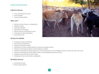 37
Tribunal de Contas da União
Indústrias diversas
• usinas de produção de concreto
• usinas de asfalto
• serviços de galvanoplastia
Obras civis32
• rodovias, ferrovias, hidrovias , metropolitanos
• barragens e diques
• canais para drenagem
• retiﬁcação de curso de água
• abertura de barras, embocaduras e canais
• transposição de bacias hidrográﬁcas
• outras obras de arte
Serviços de utilidade
• produção de energia termoelétrica
• transmissão de energia elétrica
• estações de tratamento de água
• interceptores, emissários, estação elevatória e tratamento de esgoto sanitário
• tratamento e destinação de resíduos industriais (líquidos e sólidos)
• tratamento e disposição de resíduos especiais, tais como de agroquímicos e suas embalagens usadas e de serviço de saúde, entre outros
• tratamento e destinação de resíduos sólidos urbanos, inclusive aqueles provenientes de fossas
• dragagem e derrocamentos em corpos d’água
• recuperação de áreas contaminadas ou degradadas
Atividades diversas
• parcelamento do solo
• distrito e pólo industrial
 