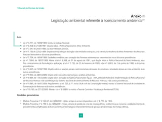39
Tribunal de Contas da União
L
Leis
• Lei nº 4.771, de 15/09/1965: Institui o Código Florestal.
• Lei nº 6.938 de 31/08/1981: Dispõe sobre a Política Nacional do Meio Ambiente.
• Lei nº 7.347 de 24/07/1985: Lei dos Interesses Difusos.
• Lei nº 7.735 de 22/02/1989: Dispõe sobre a extinção de órgão e de entidade autárquica, cria o Instituto Brasileiro do Meio Ambiente e dos Recursos
Naturais Renováveis e dá outras providências.
• Lei nº 7.754, de 14/04/1989: Estabelece medidas para proteção das ﬂorestas existentes nas nascentes dos rios e dá outras providências.
• Lei nº 7.804, de 18/07/1989: Altera a Lei nº 6.938, de 31 de agosto de 1981, que dispõe sobre a Política Nacional do Meio Ambiente, seus
ﬁns e mecanismos de formulação e aplicação, a Lei nº 7.735, de 22 de fevereiro de 1989, a Lei nº 6.803, de 2 de junho de 1980, e dá outras
providências.
• Lei nº 9.605, de 12/02/1998: Dispõe sobre as sanções penais e administrativas derivadas de condutas e atividades lesivas ao meio ambiente, e dá
outras providências.
• Lei nº 9.960, de 28/01/2000: Dispõe sobre os custos das licenças e análises ambientais.
• Lei nº 9.984, de 17/07/2000: Dispõe sobre a criação da Agência Nacional de Águas - ANA, entidade federal de implementação da Política Nacional
de Recursos Hídricos e de coordenação do Sistema Nacional de Gerenciamento de Recursos Hídricos, e dá outras providências.
• Lei nº 9.985, de 18/07/2000: Regulamenta o art. 225, § 1º, inciso I,II,III e VII da Constituição Federal, Institui o Sistema Nacional de Unidades de
Conservação da Natureza e dá outras providências.
• Lei nº 10.165, de 27/12/2000: Altera a Lei nº 6.938/81 e institui a Taxa de Controle e Fiscalização Ambiental (TCFA).
Medidas provisórias
• Medida Provisória nº 2.166-67, de 24/08/2001: Altera artigos e acresce dispositivo à Lei nº 4.771, de 1965.
• Medida Provisória nº 2.198-5, de 24/08/2001: Cria a câmara de gestão da crise de energia elétrica e determina ao Conama o estabelecimento de
procedimentos simpliﬁcados de licenciamento ambiental para empreendimentos de geração e transmissão de energia elétrica.
Anexo II
Legislação ambiental referente a licenciamento ambiental34
 