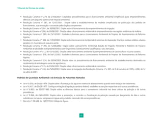 41
Tribunal de Contas da União
• Resolução Conama nº 279, de 27/06/2001: Estabelece procedimentos para o licenciamento ambiental simpliﬁcado para empreendimentos
elétricos com pequeno potencial de impacto ambiental.
• Resolução Conama nº 281, de 12/07/2001: Dispõe sobre o estabelecimentos de modelos simpliﬁcados de publicação dos pedidos de
licenciamento, sua renovação e concessão pelos órgãos competentes.
• Resolução Conama nº 284 , de 30/08/2001: Dispõe sobre o licenciamento de empreendimentos de irrigação.
• Resolução Conama nº 286, de 30/08/2001: Dispõe sobre o licenciamento ambiental de empreendimentos nas regiões endêmicas de malária.
• Resolução Conama nº 289, de 25/10/2001: Estabelece diretrizes para o Licenciamento Ambiental de Projetos de Assentamentos de Reforma
Agrária.
• Resolução Conama nº 308, de 21/03/2002: Dispõe sobre Licenciamento Ambiental de sistemas de disposição ﬁnal dos resíduos sólidos urbanos
gerados em municípios de pequeno porte.
• Resolução Conama nº 305, de 12/06/2002: Dispõe sobre Licenciamento Ambiental, Estudo de Impacto Ambiental e Relatório de Impacto
Ambiental de atividades e empreendimentos com Organismos Geneticamente Modiﬁcados e seus derivados.
• Resolução Conama nº 312, de 10/10/2002: Dispõe sobre licenciamento ambiental dos empreendimentos de carcinicultura na zona costeira.
• Resolução Conama nº 318, de 04/12/2002: Estabelece diretrizes para o Licenciamento Ambiental de Projetos de Assentamentos de Reforma
Agrária.
• Resolução Conama nº 334, de 03/04/2003: Dispõe sobre os procedimentos de licenciamento ambiental de estabelecimentos destinados ao
recebimento de embalagens vazias de agrotóxicos.
• Resolução Conama nº 335, de 03/04/2003: Dispõe sobre o licenciamento ambiental de cemitérios.
• Resolução Conama nº 336, de 25/04/2003: Dispõe sobre a revogação das Resoluções Conama nºs. 005, de 9 de outubro de 1995, e 288, de 12
de julho de 2001.
Padrões de Qualidade Ambiental e de Emissão de Poluentes Adotados
• Lei nº 6.050, de 24/05/1974: Dispõe sobre a ﬂuoretação da água em sistema de abastecimento quando existir estação de tratamento.
• Lei nº 6.437, de 20/08/1977: Conﬁgura infrações à legislação sanitária federal, estabelece as sanções respectivas e dá outras providências.
• Lei nº 6.803, de 02/07/1980: Dispõe sobre as diretrizes básicas para o zoneamento industrial nas áreas críticas de poluição e dá outras
providências.
• Lei nº 9.966, de 28/04/2000: Dispõe sobre a prevenção, o controle e a ﬁscalização da poluição causada por lançamento de óleo e outras
substâncias nocivas ou perigosas em águas sob jurisdição nacional e dá outras providências.
• Decreto nº 24.643, de 10/07/1934: Código de Águas.
 