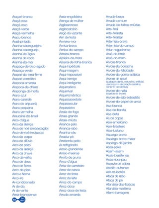 10
Araçari-branco
Araçá-rosa
Araçá-roxo
Araçá-verde
Araçá-vermelho
Aracu-branco
Araiá-pintada
Aranha-caranguejeira
Aranha-caranguejo
Aranha-de-água
Aranha de coco
Aranha-do-mar
Arapaçu-de-bico-agudo
Arapaçu-verde
Arapari-da-terra-firme
Arapari-vermelho
Arapoca-amarela
Arapoca-de-cheiro
Araponga-da-horta
Arara-azul
Arara-canindé
Arara do aripuanã
Arara-pequena
Arara-vermelha
Araucária-do-brasil
Arca-d’água
Arca da aliança
Arca de noé (embarcação)
Arca-de-noé (molusco)
Arca do corpo
Arca do dilúvio
Arca do peito
Arco da aliança
Arco da chuva
Arco-da-velha
Arco de deus
Arco de flores
Arco-de-pipa
Arco e flecha
Arco-íris
Ar-condicionado
Ar de dia
Ar de vento
Areia-branquense
Areia-engolideira
Arenga de mulher
Argiloarenoso
Argilocalcário
Arigó da vazante
Ariri de festa
Armeiro-mor
Arnica-brava
Arnica-do-campo
Aroeira-branca
Aroieira-da-mata
Aroeira-de-folha-branca
Arqui-hipérbole
Arqui-imagem
Arqui-impossível
Arqui-inimigo
Arqui-inteligente
Arquirrabino
Arquirrival
Arquirromântico
Arquissacerdote
Arquissecular
Arquissistro
Arraia-de-fogo
Arraia-grande
Arraia-miúda
Arranca-pelo
Arranca-rabo
Arranha-céu
Arrasta-pé
Arrebenta-peito
Ar-refrigerado
Arroio-grandense
Arroio-meense
Arroto de gruna
Arroz-d’água
Arroz de carreteiro
Arroz de casca
Arroz de festa
Arroz de leite
Arroz-do-campo
Arroz-doce
Arroz-doce de festa
Arruda-amarela
Arruda-brava
Arruda-comum
Arruda-de-folhas-miúdas
Arte-final
Arte-finalista
Arte-finalizar
Artemísia-brava
Artemísia-do-campo
Artur-nogueirense
Aruá-do-brejo
Aruá-do-mato
Árvore-branca
Árvore-da-borracha
Árvore-da-felicidade
Árvore-da-goma-arábica
Árvore de natal
(qualquer planta, natural ou artificial,
usada como decoração natalina;
conjunto de válvulas)
Árvore-de-natal
(espécie de árvore)
Árvore-de-são-sebastião
Árvore-do-papel-de-arroz
Asa-branca
Asa-de-barata
Asa-delta
Ás de copas
Ásio-americano
Ásio-brasileiro
Ásio-lusitano
Aspargo-bravo
Aspargo-bravo-maior
Aspargo-de-jardim
Assa-peixe
Assim-assim
Assis-brasiliense
Assombra-pau
Assovio de cobra
Astolfo-dutrense
Asturo-leonês
Ataca de mão
Ataca de pé
Atanásia-das-boticas
Atanásia-marítima
Aterro-barragem
 