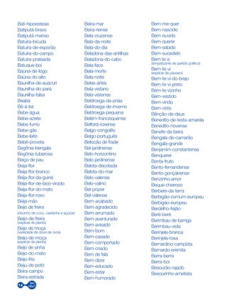 14
Bati-hipoestesia
Batiputá-bravo
Batiputá-manso
Batuíra-bicuda
Batuíra-de-esporão
Batuíra-do-campo
Batuíra-prateada
Batuque-boi
Baúna-de-fogo
Baúna-do-alto
Baunilha-de-auacuri
Baunilha-do-pará
Baunilha-falsa
Beabá
Bê-á-bá
Bebe-água
Bebe-azeite
Bebe-fumo
Bebe-gás
Bebe-leite
Bebê-proveta
Begônia-bengala
Begônia-tuberosa
Beiço de pau
Beija-flor
Beija-flor-branco
Beija-flor-da-guiné
Beija-flor-de-bico-virado
Beija-flor-do-mato
Beija-flor-roxo
Beija-mão
Beijo de freira
(docinho de coco, castanha e açúcar)
Beijo-de-freira
(espécie de planta)
Beijo de moça
(variedade de doce de ovos)
Beijo-de-moça
(espécie de planta)
Beijo de sinhá
Beijo-do-mato
Beijo-frio
Beiju-de-potó
Beira-campo
Beira-estrada
Beira-mar
Beira-riense
Bela-cruzense
Bela-da-noite
Bela-do-dia
Beladona-das-antilhas
Beladona-do-cabo
Bela-face
Bela-morte
Bela-noite
Belas-artes
Bela-vistano
Bela-vistense
Beldroega-da-praia
Beldroega-de-inverno
Beldroega-pequena
Belém-francisquense
Belford-roxense
Belgo-congolês
Belgo-português
Beliscão de frade
Bel-jardinense
Belo-horizontino
Belo-jardinense
Belota-decotada
Belota-do-mar
Belo-valense
Belo-valino
Bel-prazer
Bel-valense
Bem-acabado
Bem-agradecido
Bem-arrumado
Bem-aventurado
Bem-avisado
Bem-bom
Bem-casado
Bem-comportado
Bem-criado
Bem de fala
Bem-dizer
Bem-educado
Bem-estar
Bem-humorado
Bem-me-quer
Bem-nascido
Bem-ouvido
Bem-querer
Bem-sabido
Bem-sucedido
Bem te vi
(simpatizante de partido político)
Bem-te-vi
(espécie de pássaro)
Bem-te-vi-do-brejo
Bem-te-vi-preto
Bem-te-vizinho
Bem-vestido
Bem-vindo
Bem-visto
Bênção-de-deus
Benedito-de-testa-amarela
Benedito-novense
Benefe-da-beira
Bengala-de-camarão
Bengala-grande
Benjamim-constantense
Benquerer
Benta-fruto
Bento-fernandense
Bento-gonçalvense
Benzinho-amor
Beque-cheiroso
Bérbere-da-terra
Berbigão-comum-europeu
Berbigão-europeu
Berdelho-feijão
Beré-beré
Berimbau de barriga
Berimbau-viola
Berinjela-branca
Berinjela-roxa
Bernardino-campista
Bernardo-eremita
Berra-berra
Berra-boi
Besourão-rajado
Besourinho-ametista
 