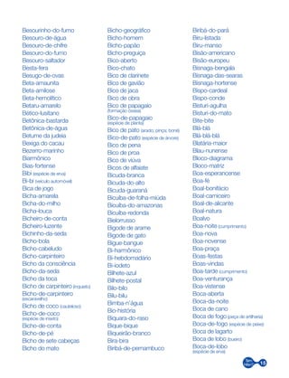 15
Besourinho-do-fumo
Besouro-de-água
Besouro-de-chifre
Besouro-do-fumo
Besouro-saltador
Besta-fera
Besugo-de-ovas
Beta-amaunita
Beta-amilose
Beta-hemolítico
Betaru-amarelo
Bético-lusitano
Betônica-bastarda
Betônica-de-água
Betume da judeia
Bexiga do cacau
Bezerro-marinho
Biarmônico
Bias-fortense
Bibi (espécie de erva)
Bi-bi (veículo automóvel)
Bica de jogo
Bicha-amarela
Bicha-do-milho
Bicha-louca
Bicheiro-de-conta
Bicheiro-luzente
Bichinho-da-seda
Bicho-bola
Bicho-cabeludo
Bicho-carpinteiro
Bicho da consciência
Bicho-da-seda
Bicho da toca
Bicho de carpinteiro (inquieto)
Bicho-de-carpinteiro
(escaravelho)
Bicho de coco (cauteloso)
Bicho-de-coco
(espécie de inseto)
Bicho-de-conta
Bicho-de-pé
Bicho de sete cabeças
Bicho do mato
Bicho-geográfico
Bicho-homem
Bicho-papão
Bicho-preguiça
Bico-aberto
Bico-chato
Bico de clarinete
Bico de gavião
Bico de jaca
Bico de obra
Bico de papagaio
(formação óssea)
Bico-de-papagaio
(espécie de planta)
Bico de pato (arado; pinça; boné)
Bico-de-pato (espécie de árvore)
Bico de pena
Bico de proa
Bico de viúva
Bicos de alfaiate
Bicuda-branca
Bicuda-do-alto
Bicuda-guaraná
Bicuíba-de-folha-miúda
Bicuíba-do-amazonas
Bicuíba-redonda
Bielorrusso
Bigode de arame
Bigode de gato
Bigue-bangue
Bi-harmônico
Bi-hebdomadário
Bi-iodeto
Bilhete-azul
Bilhete-postal
Bilo-bilo
Bilu-bilu
Bimba-n’água
Bio-história
Biquara-do-raso
Bique-bique
Biqueirão-branco
Bira-bira
Biribá-de-pernambuco
Biribá-do-pará
Biru-listada
Biru-manso
Bisão-americano
Bisão-europeu
Bisnaga-bengala
Bisnaga-das-searas
Bisnaga-hortense
Bispo-cardeal
Bispo-conde
Bisturi-agulha
Bisturi-do-mato
Bite-bite
Blá-blá
Blá-blá-blá
Blatária-maior
Blau-nunense
Bloco-diagrama
Bloco-matriz
Boa-esperancense
Boa-fé
Boal-bonifácio
Boal-carniceiro
Boal-de-alicante
Boal-natura
Boalvo
Boa-noite (cumprimento)
Boa-nova
Boa-novense
Boa-praça
Boas-festas
Boas-vindas
Boa-tarde (cumprimento)
Boa-venturança
Boa-vistense
Boca-aberta
Boca-da-noite
Boca de cano
Boca de fogo (peça de artilharia)
Boca-de-fogo (espécie de peixe)
Boca de lagarto
Boca de lobo (bueiro)
Boca-de-lobo
(espécie de erva)
 