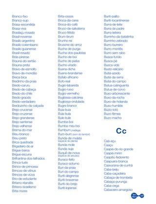 17
Branco-fixo
Branco-sujo
Brasa-escondida
Brasa-viva
Brasilaçu-rosado
Brasil-novense
Brasilo-argentino
Brasilo-colombiano
Brasilo-guianense
Brasil-rosado
Brás-pirense
Braúna-do-sertão
Braúna-preta
Bravo-de-esmolfo
Bravo-de-mondão
Breca-bica
Bredinho-da-praia
Bredo-caruru
Bredo-de-cabeça
Bredo-do-chile
Bredo-graúdo
Bredo-verdadeiro
Bredozinho-da-calçada
Brejo-crucense
Brejo-cruzense
Brejo-grandense
Brejo-santense
Brejo-velhense
Brema-do-mar
Breu-branco
Breu-preto
Brica-quadrada
Brigadeiro do ar
Brigue-barca
Brigue-escuna
Brilhantina-dos-telhados
Brinca-tudo
Brinco-de-princesa
Brincos-de-vênus
Brincos-de-viúva
Brio-de-estudante
Britano-irlandês
Britano-israelismo
Brita-nozes
Brita-ossos
Broca-da-cana
Broca-do-café
Bruco-de-salvaterra
Bruco-fétido
Brum-brum
Brunho-rei
Brusone-do-arroz
Bucha-de-purga
Bucha-dos-paulistas
Bucho-de-boi
Bucho de piaba
Bucho-virado
Buena-dicha
Bueno-brandense
Búfalo-africano
Bufo-real
Bugio-labareda
Bugio-ruivo
Bugio-vermelho
Buglossa-calcárea
Buglossa-ondulada
Bugre-branco
Buia-buia
Bula-bula
Bule-bule
Bumba-boi
Bumba meu boi
Bumbum (nádega)
Bum-bum (som do tambor)
Bunda-de-mulata
(espécie de planta)
Bunda-mole
Bunda-suja
Buquê-de-noiva
(espécie de arbusto)
Buraco-feito
Buraco-soturno
Buri-da-praia
Buri-do-campo
Buriti-alegrense
Buriti-bravense
Buriti-do-brejo
Buriti-lopense
Buriti-palito
Buriti-tocantinense
Burra-de-leite
Burra de padre
Burra-leiteira
Burrinho-da-batatinha
Burrinho-zebrado
Burro-burreiro
Burro-montês
Burro sem rabo
Busca-fundo
Busca-pé
Busca-vida
Busto-relicário
Butiá-azedo
Butiá-da-serra
Butiá-do-campo
Butua-catinguenta
Butua-de-corvo
Buxo-arborescente
Buxo-da-rocha
Buxo-de-holanda
Buxo-humilde
Búzio-totó
Buzo-fêmea
Buzo-macho
Cc
Caá-açu
Caaçu
Caapiá-do-rio-grande
Caapiá-mirim
Caapitiú-fedorento
Caapuera-branca
Caavurana-de-cunhã
Caba-beiju
Caba-caçadeira
Cabaça-de-trombeta
Cabaça-purunga
Caba-cega
Cabaceiro-amargoso
 
