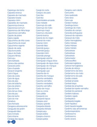 22
Capixingui-de-bicho
Capoeira-branca
Capoeira de machado
Capoeira-furada
Capoeira-mirim
Capoeirão de machado
Capororoca-branca
Capororoca-comum
Capororoca-de-folha-larga
Capororoca-vermelha
Capote de pobre
Capra-capela
Capuchinha-de-três-cores
Capuchinha-do-brasil
Capuchinha-viajante
Cápulo-de-seda
Caputuna-preta
Capuz-de-frade
Caquera-fêmea
Cará-açu
Cará-barbado
Caraca-das-pedras
Caracará-preto
Cara-chupada
Caracol-rangente
Cará-d’água
Cará-da-costa
Cará-de-água
Cara de anjo
Cara de bolacha
Cara de enterro
Cara de fome
Cara de lua cheia
Cara de pau
Cara de tacho
Cará-do-mar
Caradura
Cara-fechada
Caragana-arborescente
Caraguatá-de-jardim
Caraguatá-falso
Cara-inchada
Cará-inhame
Caraipé-das-águas
Carajá do norte
Carajuru-do-pará
Cara-lisa
Cará-liso
Caramboleira-amarela
Cara-metade
Caramujo-do-café
Caramujo-do-mato
Caramujo-maçã
Caramuru-dourado
Caraná-branca
Caraná-do-rio-negro
Caranaí-do-mato
Caranaí-mirim
Carandá-falso
Carandá-guaçu
Carandaí-guaçu
Carandaí-mirim
Carandá-piranga
Caranguejo-aranha
Caranguejo-d’água-doce
Caranguejo-de-água-doce
Caranguejo-do-mangue
Caranguejo-do-sol
Caranguejo-uçá
Caranha-de-rio
Caranha-do-mangue
Caranha-verdadeira
Caranha-vermelha
Caranho-verdadeiro
Caranho-vermelho
Carão-de-moça
Cara ou coroa
Cara-pálida
Carapanã-ora
Carapanã-tapuia
Carapau-azul
Carapau-grande
Carapeba-listada
Carapeba-listrada
Carapicuaçu
Carapicubeba
Carapicu-branco
Carapicupeba
Carapicu-sem-dente
Cará-preto
Cara-quebrada
Cara-seca
Cara-suja
Carataí-mestiço
Caratinga-bravo
Caratinga-do-mato
Caraúba-do-campo
Caravela-portuguesa
Caraxué-da-capoeira
Caraxué-da-mata
Carbo-hemoglobina
Carbo-hidrase
Carbo-hídrase
Carbo-hidrato
Carboidrase
Carboídrase
Carboidrato
Carborreator
Carbossulfeto
Carboxiemoglobina
Carboxi-hemoglobina
Carcela de reforço
Cardamomo-da-terra
Cardamomo-do-mato
Cardamomo-do-país
Cardão-rodado
Cardeal-amarelo
Cardeal-bispo
Cardeal-da-amazônia
Cardeal-de-topete-vermelho
Cardeal-do-pantanal
Cardeiro-baboso
Cardeiro-rajado
Cardiepático
Cardiepatomegalia
Cardi-hepático
Cardi-hepatomegalia
Cardinho-das-almorreimas
Cardiorrespiratório
Cardiossoma
Cardiossomo
Cardo-ananá
 