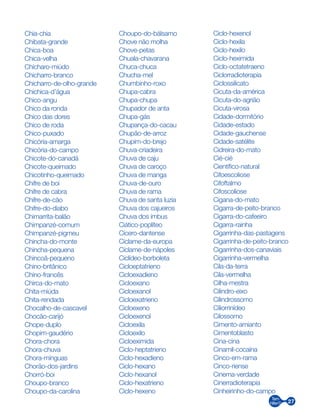 27
Chia-chia
Chibata-grande
Chica-boa
Chica-velha
Chícharo-miúdo
Chicharro-branco
Chicharro-de-olho-grande
Chichica-d’água
Chico-angu
Chico da ronda
Chico das dores
Chico de roda
Chico-puxado
Chicória-amarga
Chicória-do-campo
Chicote-do-canadá
Chicote-queimado
Chicotinho-queimado
Chifre de boi
Chifre de cabra
Chifre-de-cão
Chifre-do-diabo
Chimarrita-balão
Chimpanzé-comum
Chimpanzé-pigmeu
Chincha-do-monte
Chincha-pequena
Chincoã-pequeno
Chino-britânico
Chino-francês
Chirca-do-mato
Chita-miúda
Chita-rendada
Chocalho-de-cascavel
Chocão-carijó
Chope-duplo
Chopim-gaudério
Chora-chora
Chora-chuva
Chora-mínguas
Chorão-dos-jardins
Chorró-boi
Choupo-branco
Choupo-da-carolina
Choupo-do-bálsamo
Chove não molha
Chove-petas
Chuala-chavarana
Chuca-chuca
Chucha-mel
Chumbinho-roxo
Chupa-cabra
Chupa-chupa
Chupador de anta
Chupa-gás
Chupança-do-cacau
Chupão-de-arroz
Chupim-do-brejo
Chuva-criadeira
Chuva de caju
Chuva de caroço
Chuva de manga
Chuva-de-ouro
Chuva de rama
Chuva de santa luzia
Chuva dos cajueiros
Chuva dos imbus
Ciático-poplíteo
Cícero-dantense
Cíclame-da-europa
Cíclame-de-nápoles
Ciclídeo-borboleta
Cicloeptatrieno
Cicloexadieno
Cicloexano
Cicloexanol
Cicloexatrieno
Cicloexeno
Cicloexenol
Cicloexila
Cicloexilo
Cicloeximida
Ciclo-heptatrieno
Ciclo-hexadieno
Ciclo-hexano
Ciclo-hexanol
Ciclo-hexatrieno
Ciclo-hexeno
Ciclo-hexenol
Ciclo-hexila
Ciclo-hexilo
Ciclo-heximida
Ciclo-octatetraeno
Ciclorradioterapia
Ciclossilicato
Cicuta-da-américa
Cicuta-do-agrião
Cicuta-virosa
Cidade-dormitório
Cidade-estado
Cidade-gauchense
Cidade-satélite
Cidreira-do-mato
Cié-cié
Científico-natural
Cifoescoliose
Cifoftalmo
Cifoscoliose
Cigana-do-mato
Cigarra-de-peito-branco
Cigarra-do-cafeeiro
Cigarra-rainha
Cigarrinha-das-pastagens
Cigarrinha-de-peito-branco
Cigarrinha-dos-canaviais
Cigarrinha-vermelha
Cila-da-terra
Cila-vermelha
Cilha-mestra
Cilindro-eixo
Cilindrossomo
Ciliorrinídeo
Cilossomo
Cimento-amianto
Cimentoblasto
Cina-cina
Cinamil-cocaína
Cinco-em-rama
Cinco-riense
Cinema-verdade
Cinerradioterapia
Cinheirinho-do-campo
 