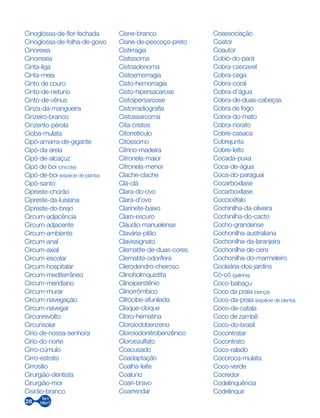 28
Cinoglossa-de-flor-fechada
Cinoglossa-de-folha-de-goivo
Cinorexia
Cinorrexia
Cinta-liga
Cinta-meia
Cinto de couro
Cinto-de-netuno
Cinto-de-vênus
Cinza-da-mangueira
Cinzeiro-branco
Cinzento-pérola
Cioba-mulata
Cipó-amarra-de-gigante
Cipó-da-areia
Cipó-de-alcaçuz
Cipó de boi (chicote)
Cipó-de-boi (espécie de planta)
Cipó-santo
Cipreste-chorão
Cipreste-da-luisiana
Cipreste-do-brejo
Circum-adjacência
Circum-adjacente
Circum-ambiente
Circum-anal
Circum-axial
Circum-escolar
Circum-hospitalar
Circum-mediterrâneo
Circum-meridiano
Circum-murar
Circum-navegação
Circum-navegar
Circunrevolto
Circunsolar
Círio-de-nossa-senhora
Círio-do-norte
Cirro-cúmulo
Cirro-estrato
Cirrosílio
Cirurgião-dentista
Cirurgião-mor
Cisirão-branco
Cisne-branco
Cisne-de-pescoço-preto
Cistirragia
Cistissoma
Cistoadenoma
Cistoemorragia
Cisto-hemorragia
Cisto-hipersacarose
Cistoipersarcose
Cistorradiografia
Cistossarcoma
Cita-cristos
Citorretículo
Citossomo
Citrino-madeira
Citronela-maior
Citronela-menor
Clache-clache
Clá-clá
Clara-do-ovo
Clara-d’ovo
Clarinete-baixo
Claro-escuro
Cláudio-manuelense
Clavária-pilão
Clavissignato
Clematite-de-duas-cores
Clematite-odorífera
Clerodendro-cheiroso
Clinoholmquistita
Clinoiperstênio
Clinorrômbico
Clitócibe-afunilada
Cloque-cloque
Cloro-hematina
Cloroiodobenzeno
Cloroiodonitrobenzênico
Clorossulfato
Coacusado
Coadaptação
Coalha-leite
Coaluno
Coari-bravo
Coarrendar
Coassociação
Coator
Coautor
Cobió-do-pará
Cobra-cascavel
Cobra-cega
Cobra-coral
Cobra-d’água
Cobra-de-duas-cabeças
Cobra de fogo
Cobra-do-mato
Cobra-norato
Cobre-casaca
Cobrejunta
Cobre-leito
Cocada-puxa
Coca-de-água
Coca-do-paraguai
Cocarboxilase
Cocarboxílase
Coccicéfalo
Cochinilha-da-oliveira
Cochinilha-do-cacto
Cocho-grandense
Cochonilha-australiana
Cochonilha-da-laranjeira
Cochonilha-de-cera
Cochonilha-do-marmeleiro
Cocleária-dos-jardins
Có-có (galinha)
Coco-babaçu
Coco da praia (dança)
Coco-da-praia (espécie de planta)
Coco-de-catala
Coco de zambê
Coco-do-brasil
Cocontratar
Cocontrato
Coco-ralado
Cocoroca-mulata
Coco-verde
Cocredor
Codelinquência
Codelinquir
 