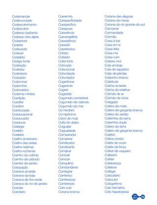 29
Codemandar
Codenunciado
Codescobrimento
Codescobrir
Codesso-bastardo
Codesso-dos-alpes
Codetentor
Codeter
Codevedor
Codever
Codialeto
Código-fonte
Codireção
Codiretor
Codiretoria
Codoador
Codominar
Codomínio
Codonatário
Codorna-mineira
Coedição
Coeditar
Coeditor
Coeducação
Coeducacional
Coeducador
Coeducar
Coeleger
Coeleito
Coeleitor
Coelho-americano
Coelho-das-areias
Coelho-netense
Coelho-rochense
Coentro-da-colônia
Coentro-de-caboclo
Coentro-do-sertão
Coequação
Coerana-amarela
Coerana-da-baía
Coerana-de-flor-verde
Coerana-do-rio-de-janeiro
Coerdar
Coerdeiro
Coeremita
Coespecificidade
Coespecífico
Coesposa
Coessência
Coevangelista
Coexistência
Coexistir
Coextensivo
Cofator
Cofiador
Cofre-forte
Cofunção
Cofuncional
Cofundação
Cofundador
Cogerência
Cogerente
Cogerir
Cogestão
Cogumelo-comestível
Cogumelo-de-caboclo
Cogumelo-do-mar
Co-herdeiro
Co-hipônimo
Coice de mula
Coifa-do-diabo
Coigualar
Coigualdade
Coimperador
Coimperar
Coindicador
Coindicante
Coindicar
Coinicial
Coiniciar
Coinquilino
Coinstantâneo
Cointegrar
Cointenso
Cointeressar
Cointeresse
Coió-coió
Coirana-branca
Coirana-das-alagoas
Coirana-de-minas
Coirana-do-rio-grande-do-sul
Coirmanar
Coirmandade
Coirmão
Coisa à toa
Coisa em si
Coisa-feita
Coisa-má
Coisa-ruim
Coiteiro-mor
Cola-amarga
Cola-de-sapateiro
Colar de pérolas
Colarinho-branco
Colatitude
Colcha-amarela
Colcha de retalhos
Colchão de ar
Colchão de noiva
Colegado
Coleira-da-mata
Coleira-de-garganta-branca
Coleira-do-sertão
Coleirinha-da-serra
Coleirinha-dupla
Coleiro-da-terra
Coleiro-de-garganta-branca
Coleitor
Cólera-morbo
Colete de couro
Colete-de-força
Colher-de-vaqueiro
Coliberto
Colíder
Coliderança
Coliderar
Colitigar
Colocatário
Colocutor
Cologarítimo
Colo-hematina
Colo-hepatopexia
 