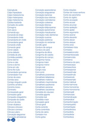 30
Colongitude
Colpo-hiperplasia
Colpo-histerectomia
Colpo-histeropexia
Colpo-histerotomia
Colútea-bastarda
Comadre-do-azeite
Comagma
Com-aluno
Comandá-açu
Comandá-do-brejo
Comandante-chefe
Comandante em chefe
Comandante-geral
Comando-chefe
Comando-geral
Come-calado
Come-deitado
Comédia de arte
Comédia-pastelão
Come-dorme
Come-e-cala
Come e dorme
Come em vão
Come-lhe-tudo
Comendador-gomense
Comendador-mor
Comer-de-arara
Comida-seca
Comigo-ninguém-pode
Cominho-armênio
Cominho-bravo
Coministro
Comissariado-geral
Comissário-geral
Compadre-chegadinho
Compadre-do-azeite
Comum de dois
Conan-doylesco
Côncavo-côncavo
Côncavo-convexo
Côncavo-plano
Conceição-alagoense
Conceição-almeidense
Conceição-aparecidense
Conceição-araguaiense
Conceição-barrense
Conceição-boa-vistense
Conceição-canindeense
Conceição-coiteense
Conceição-feirense
Conceição-ibitipoquense
Conceição-ipanemense
Conceição-macabuense
Conceição-mato-dentrense
Conceição-ourense
Conceição-pedrense
Conceição-rio-verdense
Concílio-geral
Conduru-de-sangue
Conduru-do-pará
Congonha-da-áfrica
Congonha-de-caixeta
Congonha-do-campo
Congonha-mansa
Congorsa-maior
Congorsa-menor
Congro-real
Congro-rosa
Coni-conió
Conselheiro-jovianense
Conselheiro-lafaietense
Conselheiro-matense
Conselheiro-mayrinckense
Conselheiro-paulinense
Conselheiro-penense
Conselheiro-zacariense
Consolda-do-cáucaso
Consolda-gigante
Consolda-real
Consólida-maior
Consulado-geral
Cônsul-geral
Conta-corrente
Conta-correntista
Conta-de-cabra
Contador-mor
Conta-gotas
Conta-rotações
Contas-de-nossa-senhora
Conto da carochinha
Conto do vigário
Contra-acusação
Contra-acusar
Contra-anunciar
Contra-apelação
Contra-apelar
Contra-argumento
Contra-assinar
Contra-atacante
Contra-atacar
Contra-ataque
Contra-aviso
Contrabaixo-tuba
Contraeixo
Contraeletromotriz
Contraemboscada
Contraencosta
Contraerva
Contraerva-do-peru
Contraescarpa
Contraescritura
Contraespionar
Contraestimular
Contraestímulo
Contraestudo
Contraexemplo
Contra-habitual
Contra-harmonia
Contra-homonímia
Contra-homonomia
Contraimpelir
Contraincisão
Contraindicação
Contraindicar
Contrainformação
Contrainquérito
Contrairritação
Contraofensiva
Contraoferta
Contraofertar
Contraoitava
 