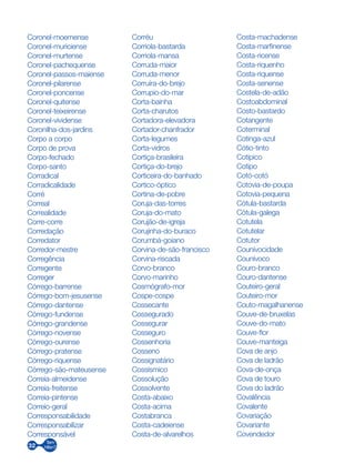 32
Coronel-moemense
Coronel-muriciense
Coronel-murtense
Coronel-pachequense
Coronel-passos-maiense
Coronel-pilarense
Coronel-poncense
Coronel-quitense
Coronel-teixeirense
Coronel-vividense
Coronilha-dos-jardins
Corpo a corpo
Corpo de prova
Corpo-fechado
Corpo-santo
Corradical
Corradicalidade
Corré
Correal
Correalidade
Corre-corre
Corredação
Corredator
Corredor-mestre
Corregência
Corregente
Correger
Córrego-barrense
Córrego-bom-jesusense
Córrego-dantense
Córrego-fundense
Córrego-grandense
Córrego-novense
Córrego-ourense
Córrego-pratense
Córrego-riquense
Córrego-são-mateusense
Correia-almeidense
Correia-freitense
Correia-pintense
Correio-geral
Corresponsabilidade
Corresponsabilizar
Corresponsável
Corréu
Corriola-bastarda
Corriola-mansa
Corruda-maior
Corruda-menor
Corruíra-do-brejo
Corrupio-do-mar
Corta-bainha
Corta-charutos
Cortadora-elevadora
Cortador-chanfrador
Corta-legumes
Corta-vidros
Cortiça-brasileira
Cortiça-do-brejo
Corticeira-do-banhado
Cortico-óptico
Cortina-de-pobre
Coruja-das-torres
Coruja-do-mato
Corujão-de-igreja
Corujinha-do-buraco
Corumbá-goiano
Corvina-de-são-francisco
Corvina-riscada
Corvo-branco
Corvo-marinho
Cosmógrafo-mor
Cospe-cospe
Cossecante
Cossegurado
Cossegurar
Cosseguro
Cossenhoria
Cosseno
Cossignatário
Cossísmico
Cossolução
Cossolvente
Costa-abaixo
Costa-acima
Costabranca
Costa-cadeiense
Costa-de-alvarelhos
Costa-machadense
Costa-marfinense
Costa-ricense
Costa-riquenho
Costa-riquense
Costa-senense
Costela-de-adão
Costoabdominal
Costo-bastardo
Cotangente
Coterminal
Cotinga-azul
Cótio-tinto
Cotípico
Cotipo
Cotó-cotó
Cotovia-de-poupa
Cotovia-pequena
Cótula-bastarda
Cótula-galega
Cotutela
Cotutelar
Cotutor
Counivocidade
Counívoco
Couro-branco
Couro-dantense
Couteiro-geral
Couteiro-mor
Couto-magalhanense
Couve-de-bruxelas
Couve-do-mato
Couve-flor
Couve-manteiga
Cova de anjo
Cova de ladrão
Cova-de-onça
Cova de touro
Cova do ladrão
Covalência
Covalente
Covariação
Covariante
Covendedor
 