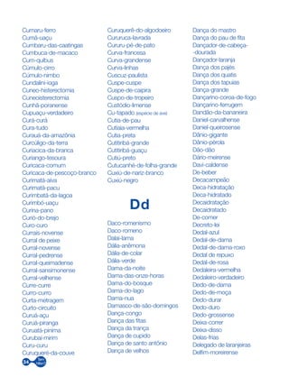 34
Cumaru-ferro
Cumã-uaçu
Cumbaru-das-caatingas
Cumbuca-de-macaco
Cum-quíbus
Cúmulo-cirro
Cúmulo-nimbo
Cundalini-ioga
Cuneo-histerectomia
Cuneoisterectomia
Cunhã-poranense
Cupuaçu-verdadeiro
Curá-curá
Cura-tudo
Curauá-da-amazônia
Curcúligo-da-terra
Curiacica-da-branca
Curiango-tesoura
Curicaca-comum
Curicaca-de-pescoço-branco
Curimatá-aíva
Curimatã-pacu
Curimbatá-da-lagoa
Curimbó-uaçu
Curina-pano
Curió-do-brejo
Curo-curo
Currais-novense
Curral de peixe
Curral-novense
Curral-pedrense
Curral-queimadense
Curral-sansimonense
Curral-velhense
Curre-curre
Curro-curro
Curta-metragem
Curto-circuito
Curuá-açu
Curuá-piranga
Curuatá-pinima
Curubaí-mirim
Curu-curu
Curuqueré-da-couve
Curuquerê-do-algodoeiro
Cururuca-lavrada
Cururu-pé-de-pato
Curva-francesa
Curva-grandense
Curva-linhas
Cuscuz-paulista
Cuspe-cuspe
Cuspe-de-caipira
Cuspo-de-tropeiro
Custódio-limense
Cu-tapado (espécie de ave)
Cutia-de-pau
Cutiaia-vermelha
Cutia-preta
Cutitiribá-grande
Cutitiribá-guaçu
Cutiú-preto
Cutucanhé-de-folha-grande
Cuxiú-de-nariz-branco
Cuxiú-negro
Dd
Daco-romenismo
Daco-romeno
Dalai-lama
Dália-anêmona
Dália-de-colar
Dália-verde
Dama-da-noite
Dama-das-onze-horas
Dama-do-bosque
Dama-do-lago
Dama-nua
Damasco-de-são-domingos
Dança-congo
Dança das fitas
Dança da trança
Dança de cupido
Dança de santo antônio
Dança de velhos
Dança do mastro
Dança do pau de fita
Dançador-de-cabeça-
-dourada
Dançador-laranja
Dança dos pajés
Dança dos quatis
Dança dos tapuias
Dança-grande
Dançarino-coroa-de-fogo
Dançarino-ferrugem
Dandão-da-bananeira
Daniel-carvalhense
Daniel-queirosense
Dânio-gigante
Dânio-pérola
Dão-dão
Dário-meirense
Davi-caldense
De-beber
Decacampeão
Deca-hidratação
Deca-hidratado
Decaidratação
Decaidratado
De-comer
Decreto-lei
Dedal-azul
Dedal-de-dama
Dedal-de-dama-roxo
Dedal de repuxo
Dedal-de-rosa
Dedaleira-vermelha
Dedaleiro-verdadeiro
Dedo-de-dama
Dedo-de-moça
Dedo-durar
Dedo-duro
Dedo-grossense
Deixa-correr
Deixa-disso
Delas-frias
Delegado de laranjeiras
Delfim-moreirense
 