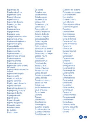 39
Espelho da pá
Espelho-de-vênus
Espelho do corte
Espera-felicense
Espera-marido
Esperança-da-cana
Esperança-folha
Espeta-caju
Espiga-da-terra
Espiga-de-leite
Espiga de uvas
Espigãozense-do-oeste
Espinafre-da-china
Espinafre-da-inglaterra
Espinafre-do-peru
Espinha-bífida
Espinha-de-carneiro
Espiheira-santa
Espinheiro-branco
Espinheiro-de-ameixa
Espinheiro-preto
Espinho-amarelo
Espinho-de-cristo
Espinho de santo antônio
(lambedeira)
Espinho-de-santo-antônio
(arbusto)
Espinho-dos-bugios
Espinho-santo
Espiolha-cabeças
Espírito-santense
Espírito santo de orelha
Espirra-canivetes
Espirradeira-do-campo
Esponja-d’água-doce
Esponja-de-banho
Esponja-de-vidro
Espora-brava
Espora-de-galo
Espora-dos-jardins
Esquenta-corpo
Esquimó-aleúte
És-sudeste
És-sudoeste
És-sueste
Estado-maior
Estado-novista
Estados-gerais
Estadunidense
Estanca-rios
Estanca-sangue
Esteira de ifá
Este-meridional
Esterco de jurema
Esterco de trovão
Estereoautógrafo
Estereoespecífico
Estereorregular
Estereossomia
Estique-pôquer
Estoraque-da-américa
Estoraque-do-brasil
Estoraque-do-campo
Estrada-novino
Estrato-cirro
Estrato-cúmulo
Estrato-nimbo
Estrela-d’alva
Estrela-d’alvense
Estrela-da-noite
Estrela de davi
Estrela-de-jerusalém
Estrela de rabo
Estrela-do-cerrado
Estrela-do-mar
Estrela-guia
Estrela-indaiaense
Ésula-angulosa
Ésula-menor
Eta-ferro
Eta-pau
Etno-história
Etno-histórico
Etnorreligioso
Eucalipto-gigante
Eucalipto-pimenta
Euclides-cunhense
Eupatório-comum
Eupatório-de-avicena
Eupatório-dos-gregos
Euro-americano
Euro-asiático
Eurocomunismo
Euro-siberiano
Evônimo-da-américa
Evônimo-do-japão
Exoelétron
Exteroanterior
Exteroposterior
Exterossuperior
Extra-abdominal
Extra-amazônico
Extra-atmosférico
Extrabucal
Extracelular
Extracontinental
Extradoce
Extraescolar
Extraestrutural
Extrafino
Extragalático
Extragramatical
Extra-hispânico
Extra-hospitalar
Extra-humano
Extrajudicial
Extralinguístico
Extramusical
Extranatural
Extraoficial
Extrapiramidal
Extrarregular
Extrarrenal
Extrassemântico
Extrassensorial
Extraterrestre
Extraurbano
Extrema-direita
Extrema-esquerda
Extrema-unção
Ex-voto
 