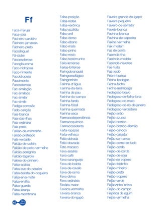 40
Ff
Faca-maruja
Faca-sola
Facheiro-cardeiro
Facheiro-jamacaru
Facheiro-preto
Faciolingual
Fã-clube
Facoesclerose
Facoglaucoma
Faco-hidropsia
Faco-himenite
Facoidropisia
Facoimenite
Facosclerose
Fac-similação
Fac-similado
Fac-similar
Fac-símile
Fadiga-corrosão
Fado-canção
Faia-branca
Faia-das-ilhas
Faia-ordinária
Faia-preta
Faisão-da-montanha
Faisão-prateado
Fala-verdade
Falcão-de-coleira
Falcão-de-peito-vermelho
Falcão-peregrino
Falcão-tagarote
Falena-do-pinheiro
Falsa-acácia
Falsa-ave-do-paraíso
Falsa-barata-do-coqueiro
Falsa-erva-mate
Falsa-ervilha
Falsa-guarda
Falsa-laranja
Falsa-membrana
Falsa-posição
Falsa-rédea
Falsa-verônica
Falso-açafrão
Falso-anil
Falso-dorso
Falso-ébano
Falso-mate
Falso-pinho
Falso-rosto
Falso-testemunho
Faria-lemense
Farias-britense
Faringobranquial
Faringoesofágico
Faringorrinite
Farinha-d’água
Farinha-da-terra
Farinha de pau
Farinha-do-campo
Farinha-farelo
Farinha-fóssil
Farinha-queimada
Farinha-seca
Farmacodependência
Farmacoquímico
Farmacossiderita
Farta-rapazes
Farta-velhaco
Fatia-doirada
Fatia-dourada
Fato-macaco
Fava-assária
Fava-café
Fava-caranguejo
Fava-de-bolota
Fava-de-cavalo
Fava-de-rama
Fava-divina
Fava-ordinária
Favária-maior
Faveca-vermelha
Faveira-branca
Faveira-do-igapó
Faveira-grande-do-igapó
Faveira-pequena
Faveiro-do-serrado
Favela-branca
Favinha-branca
Favinha-de-capoeira
Faxina-vermelha
Fax-modem
Faz de conta
Fazenda-fina
Fazenda-modelo
Fazenda-novense
Faz-tudo
Faz-xodó
Febra-branca
Fecha-bodegas
Fecha-fecha
Fecho-relâmpago
Fedegoso-bravo
Fedegoso-de-folha-torta
Fedegoso-do-mato
Fedegoso-do-rio-de-janeiro
Fedegoso-verdadeiro
Feijão-anão
Feijão-azuqui
Feijão-branco
Feijão-branco-alemão
Feijão-carioca
Feijão-casado
Feijão com arroz
Feijão-come-se-tudo
Feijão-corda
Feijão-de-corda
Feijão-de-soja
Feijão de tropeiro
Feijão-fradinho
Feijão-mineiro
Feijão-preto
Feijão-tropeiro
Feijão-verde
Feijãozinho-bravo
Feijão-do-campo
Feijoada de ogum
Feijoa-vermelha
 