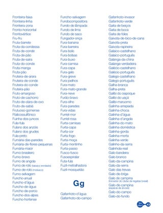 43
Fronteira-faixa
Fronteira-linha
Fronteira-zona
Fronto-horizontal
Frontovértice
Fru-fru
Fruta-barrete
Fruta-da-condessa
Fruta-de-conde
Fruta-de-pão
Fruta-de-saíra
Fruta-do-conde
Fruta-manga
Fruta-pão
Fruteira-de-arara
Fruteira-de-conde
Fruteira-do-conde
Fruteira-pão
Fruto-amargoso
Fruto-de-cachorro
Fruto-de-clara-de-ovo
Fruto-de-sabiá
Frutuoso-gomense
Ftalicossulfônico
Fuinha-dos-juncos
Fula-fula
Fulano dos anzóis
Fulano dos grudes
Fula-preto
Fumária-das-paredes
Fumária-de-flores-pequenas
Fumária-maior
Fumo-brasileiro
Fumo-bravo
Fumo de angola
Fumo de rolo (tabaco enrolado)
Fumo-de-rolo (molusco)
Fumo-selvagem
Funcho-anual
Funcho-d’água
Funcho-de-água
Funcho-de-porco
Funcho-dos-alpes
Funcho-hortense
Funcho-selvagem
Fundocompositora
Fundo de lâmpada
Fundo de lima
Fundo de saco
Fungador-onça
Fura-banana
Fura-barreira
Fura-bolo
Fura-bolsas
Fura-buxo
Fura-camisa
Fura-capa
Fura-gelo
Fura-greve
Fura-joelhos
Fura-mato
Fura-mato-grande
Fura-neve
Furão-bravo
Fura-olho
Fura-paredes
Fura-vidas
Furriel-mor
Furriel-rosa
Furta-camisas
Furta-capa
Furta-cor
Furta-fogo
Furta-moça
Furta-montinho
Furta-passo
Fusco-fusco
Fusoespiralar
Futa-fula
Fuzil-metralhadora
Fuzil-mosquetão
Gg
Gafanhoto-d’água
Gafanhoto-do-campo
Gafanhoto-invasor
Gafanhoto-verde
Gaita de beiços
Gaita de boca
Gaita de foles
Gaivota-de-bico-de-cana
Gaivota-preta
Gaivota-rapineira
Galaico-castelhano
Galaico-português
Galanga-da-china
Galanga-verdadeira
Galécio-castelhano
Galécio-português
Galego-castelhano
Galego-português
Galha-branca
Galha-preta
Galibi do oiapoque
Galibi do uaçá
Galibi-maruorno
Galinha-arrepiada
Galinha-choca
Galinha-d’água
Galinha-d’angola
Galinha-do-mato
Galinha-doméstica
Galinha-gorda
Galinha-morta
Galinha-verde
Galinho-da-serra
Galinhola-real
Galo-bandeira
Galo-branco
Galo-da-campina
Galo-da-serra
Galo das trevas
Galo-de-briga
Galo de campina
(torcedor do clube de regatas brasil)
Galo-de-campina
(espécie de árvore)
Galo-do-campo
Galo-do-fundo
 