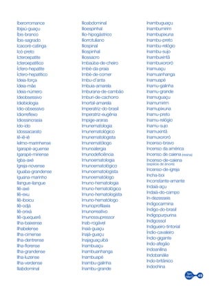 49
Iberorromance
Ibijaú-guaçu
Íbis-branco
Íbis-sagrado
Icacoré-catinga
Icó-preto
Icteroepatite
Icteroepatítico
Íctero-hepatite
Íctero-hepatítico
Ideia-força
Ideia-mãe
Ideia-número
Ideobsessivo
Idiobiologia
Idio-obsessivo
Idiorreflexo
Idiossincrasia
Ido-ido
Idossacarato
Iê-iê-iê
Ielmo-marinhense
Igarapé-açuense
Igarapé-miriense
Igba-axé
Igreja-novense
Iguaba-grandense
Iguana-marinho
Ilangue-ilangue
Ilê-axé
Ilê-exu
Ilê-iboicu
Ilê-odjá
Ilê-orixá
Ilê-quequerê
Ilha-baixense
Ilhabelense
Ilha-cimense
Ilha-dentrense
Ilha-florense
Ilha-grandense
Ilha-luzense
Ilha-verdense
Iliabdominal
Ilioabdominal
Ilioespinhal
Ilio-hipogástrico
Iliorrotuliano
Iliospinal
Iliospinhal
Iliossacro
Imbaúba-de-cheiro
Imbé-da-praia
Imbé-de-comer
Imbu-d’anta
Imbuia-amarela
Imburana-de-cambão
Imburi-de-cachorro
Imortal-amarela
Imperatriz-do-brasil
Imperatriz-eugênia
Impige-araras
Imunematologia
Imunematológico
Imunematologista
Imunematólogo
Imunoalergia
Imunodeficiência
Imunoematologia
Imunoematológico
Imunoematologista
Imunoematólogo
Imuno-hematologia
Imuno-hematológico
Imuno-hematologista
Imuno-hematólogo
Imunoprofilaxia
Imunorreativo
Imunossupressor
Inab-rogável
Inaiá-guaçu
Inajá-guaçu
Inajaguaçuibá
Inambuaçu
Inambuanhanga
Inambuapé
Inambu-galinha
Inambu-grande
Inambuguaçu
Inambumirim
Inambupixuna
Inambu-preto
Inambu-relógio
Inambu-sujo
Inambuxintã
Inambuxororó
Inamuaçu
Inamuanhanga
Inamuapé
Inamu-galinha
Inamu-grande
Inamuguaçu
Inamumirim
Inamupixuna
Inamu-preto
Inamu-relógio
Inamu-sujo
Inamuxintã
Inamuxororó
Incenso-bravo
Incenso da américa
Incenso de caiena (resina)
Incenso-de-caiena
(espécie de árvore)
Incenso-de-igreja
Incha-boi
Inconstante-amante
Indaiá-açu
Indaiá-do-campo
In-dezesseis
Indigocarmina
Índigo-do-brasil
Indigopurpurina
Indigossol
Indigueiro-tintorial
Índio-cavaleiro
Índio-gigante
Indo-afegão
Indoanilina
Indobanália
Indo-britânico
Indochina
 