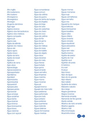5
Afro-inglês
Afro-lusitanismo
Afro-lusitano
Afronegrismo
Afronegrístico
Afronegro
Afugenta-demônios
Ágar-ágar
Agárico-branco
Agárico-dos-farmacêuticos
Agárico-dos-médicos
Agarra-compadre
Agarra-pé
Agarra-saia
Ágata da islândia
Agérato-do-méxico
Ágnus-dei
Agora-agora
Agrião-bravo
Agrião-da-terra
Agrião-do-brasil
Agridoce
Agrílica-de-rama
Agro-doce
Agroecologia
Agroecossistema
Agroexportador
Agrofábrica
Agrofabril
Agroindústria
Agroindustrial
Agropastoril
Agropecuária
Agropecuarista
Agrossocial
Água-amarga
Água-azulense
Água-benta
Água-boense
Água-branca
Água-branquense
Água-brava
Água-clarense
Água com açúcar
Água-compridense
Água-comum
Água-da-colônia
Água da guerra
Água da rainha da hungria
Água de ângeles
Água de briga
Água de cana
Água de castanhas
Água de cheiro
Água de coco
Água-de-colônia
Água de flor
Água de goma
Água de luz
Água de melissa
Água de rosas
Água de toalete
Água de végeto
Água-doce
Água-docense
Água do mato
Água-friense
Água-furtada
Água-goma
Aguaí-amarelo
Aguaí-vermelho
Água-limpense
Água-marinha
Água-morna
Água-novense
Água-pé
Aguapé-branco
Aguapé-da-meia-noite
Água-pedrense
Água-perfumada
Água pra tudo
Água-pretano
Água-pretense
Água-quentense
Água-redonda
Águas-belense
Águas-formosense
Águas-mestras
Águas-mornas
Águas-mornense
Água-suja
Águas-vermelhense
Água-vermelha
Água-viva
Aguaxima-do-mangue
Águia-belicosa
Águia-branquense
Águia-brasileira
Águia-calva
Águia-chilena
Águia-cinzenta
Águia-coroada
Águia-equatorial
Águia-pescadora
Águia-real
Águia-sem-rabo
Agulha-branca
Agulha-de-pastor
Agulha-do-mar
Agulhão-azul
Agulhão-de-prata
A-histórico
Ai a sari
Ai-jesus
Aipo-bravo
Aipo-da-água
Aipo-do-rio-grande
Aipo-rábano
Aipo-salsão
Ajudante de ordens
Alabastro-calcário
Ala e larga
Alagoa-grandense
Alagoa-novense
Alamanda-amarela
Alamanda-de-flor-grande
Alazão-estrela
Albatroz-de-nariz-amarelo
Albatroz-gigante
Albatroz-real
Albuminorreação
Alcachofra-brava
 