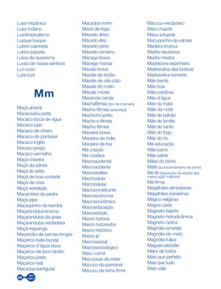58
Luso-hispânico
Luso-indiano
Lusotropicalismo
Lusque-fusque
Lutero-calvinista
Lutero-papista
Lutos-de-quaresma
Luvas-de-nossa-senhora
Luz-cuco
Luze-luzir
Mm
Maçã-alvarrã
Macacaúba-preta
Macaco-boca-de-água
Macaco-cipó
Macaco-de-cheiro
Macaco-do-pantanal
Macaco-inglês
Macaco-prego
Macaco-vermelho
Maçã-craveira
Maçã-da-pérsia
Maçã de adão
Maçã-de-boa-vontade
Maçã-de-rosa
Maçã-estrelada
Macambira-de-pedra
Maçã-pipo
Macaquinho-de-bambá
Maçaranduba-branca
Maçaranduba-da-praia
Maçaranduba-verdadeira
Maçã-reguenga
Maçaricão-de-pernas-longas
Maçarico-bate-bunda
Maçarico-d’água-doce
Maçarico-de-bico-direito
Maçarico-preto
Maçarico-real
Macaúba-barriguda
Macaúba-mirim
Macé-de-fogo
Mácedo-ilírico
Mácedo-ilírio
Macedo-pinto
Mácedo-romeno
Macega-brava
Macega-mansa
Macela-brava
Macela-de-botão
Macela-de-são-joão
Macela-do-mato
Macela-miúda
Macenda-cenda
Machafêmea (tipo de charneira)
Macha-fêmea (dobradiça)
Machinho-preto
Macho e fêmea
Macho-fêmea
Macieira-brava
Macieira-da-índia
Macieira-de-boi
Má-criação
Má-criadice
Macroacidental
Macroacidente
Macroanálise
Macrocélula
Macrocelular
Macroconstituinte
Macroeconomia
Macroeconômico
Macroeducação
Macroestado
Macro-história
Macro-historiador
Macro-histórico
Macro-jê
Macrossocial
Macrossociológico
Macu-camã
Macucauá-da-mata
Macuco-do-pantanal
Macucu-da-terra-firme
Macucu-verdadeiro
Macu-hupdá
Macu-iuhupde
Macuquinho-da-várzea
Madeira-branca
Madre-deusense
Madre-mestra
Madrépora-espinheira
Madressilva-das-boticas
Madressilva-terrestre
Mãe-benta
Mãe-boa
Mãe-caridosa
Mãe-d’água
Mãe da mata
Mãe-da-noite
Mãe de balcão
Mãe de família
Mãe de santo
Mãe do fogo
Mãe do rio
Má-educação
Mãe-joana
Mãe-pátria
Mães do bicho
Mafé (acompanhamento de carne)
Má-fé (disposição de espírito que
inspira ação maldosa)
Má-firma
Magalhães-almeidense
Magalhães-baratense
Mágico-religioso
Magna-carta
Magneto-falante
Magneto-hidrodinâmica
Magneto-óptica
Magnólia-amarela
Magnólia-do-mato
Magnólia-tulipa
Maguari-pistolão
Maior de todos
Mais-que-perfeito
Mais que tudo
Mais-valia
 