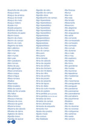 6
Alcachofra-de-são-joão
Alcaçuz-bravo
Alcaçuz-da-américa
Alcaçuz-do-brasil
Alcaçuz-do-mato
Alcaçuz-indiano
Alcaide-mor
Alcaide-pequeno
Alcânfora-da-baía
Alcanforeira-do-japão
Alecrim-bravo
Alecrim-de-cheiro
Alecrim-do-campo
Alecrim-do-mato
Alegrinho-do-leste
Além-atlântico
Além-fronteira
Além-mar
Além-mundo
Além-país
Além-paraibano
Além-túmulo
Aletria-de-pau
Alfa-aglutinação
Alface-americana
Alface-crespa
Alface-d’água
Alface-romana
Alfaélice
Alfaemissão
Alfafa-brasileira
Alfafa-da-suécia
Alfafa-de-flor-amarela
Alfa-hélice
Alfanumérico
Alfavaca-cheirosa
Alfavaca-da-cova
Alfavaca-da-guiné
Alfazema-brava
Alfazema-de-caboclo
Alfinetes-de-dama
Algibeira-de-dama
Algodão-bravo
Algodão de açúcar
Algodão de vidro
Algodão-do-campo
Algodão-doce
Algodãozinho-do-campo
Algo-hiperestesia
Algo-hiperestésico
Algo-hiperestético
Algo-hipoestesia
Algo-hipoestésico
Algo-hipoestético
Algoiperestesia
Algoiperestésico
Algoiperestético
Algoipoestesia
Algoipoestésico
Alho-de-cheiro
Alho-do-campo
Alho-poró
Alho-porro
Alma-danada
Alma-de-caboclo
Alma-de-caçador
Alma de cântaro
Alma de chicharro
Alma de mil diabos
Alma de milho
Alma-de-pombo
Alma de púcaro
Alma de serpente
Alma-de-tapuio
Alma do diabo
Alma-do-outro-mundo
Alma do padeiro
Alma perdida (alma penada)
Alma-perdida (nome de ave)
Almeirão-da-terra
Almeirão-do-campo
Almino-afonsense
Almirante de esquadra
Almirante-mor
Alpiste-dos-prados
Alpiste-miúdo
Alta-costura
Alta-fidelidade
Alta-florense
Alta-luz
Altar-mor
Alta-roda
Alta-tensão
Altissonante
Altissonoro
Alto-alegrense
Alto-alemão
Alto-araguaiense
Alto-astral
Alto-comando
Alto-comissariado
Alto-comissário
Alto-contraste
Alto-cúmulo
Alto-duriense
Alto e malo
Alto e mau
Alto-explosivo
Alto-falante
Alto-forno
Alto-grandense
Alto-horário
Alto-itaunense
Alto-lajeadense
Alto-madeirense
Alto-mar
Alto-maranhense
Alto-paraguaiense
Alto-paraguaio
Alto-paraisense
Alto-paranaense
Alto-paranaibense
Alto-parnaibano
Alto-piquirinense
Altoplano
Alto-relevo
Alto-rio-docense
Alto-rio-novense
Alto-rodriguense
Alto-santense
Alto-saxão
Alto-serrano
 