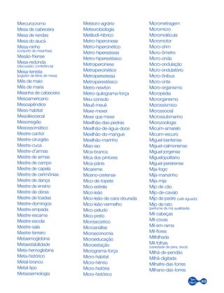 63
Mercurocromo
Mesa de cabeceira
Mesa de rendas
Mesa do aiucá
Mesa-ninho
­(conjunto de mesinhas)
Mesão-friense
Mesa-redonda
­(discussão; conferência)
Mesa-tenista
(jogador de tênis de mesa)
Mês de maio
Mês de maria
Mesinha de cabeceira
Mesoamericano
Mesoapêndice
Meso-habitat
Mesoileocecal
Mesorregião
Mesossomático
Mestre-cantor
Mestre-cirurgião
Mestre-cuca
Mestre-d’armas
Mestre de armas
Mestre de campo
Mestre de capela
Mestre de cerimônias
Mestre de dança
Mestre de ensino
Mestre de obras
Mestre de toadas
Mestre-domingos
Mestre-empada
Mestre-escama
Mestre-escola
Mestre-sala
Mestre-terreiro
Metaemoglobina
Metaestabilidade
Meta-hemoglobina
Meta-histórico
Metal-branco
Metal-tipo
Metassemiologia
Meteoro-agrário
Meteorobiologia
Metiliodi-híbrico
Metro-hipercinese
Metro-hipercinético
Metro-hiperestesia
Metro-hiperestésico
Metroipercinese
Metroipercinético
Metroiperestesia
Metroiperestésico
Metro-newton
Metro-quilograma-força
Meu-consolo
Meuê-meuê
Mexe-mexer
Mexe que mexe
Mexilhão-das-pedras
Mexilhão-de-água-doce
Mexilhão-do-mangue
Mexilhão-marinho
Miao-iao
Mica-branca
Mica dos pintores
Mica-pânis
Micareme
Miceno-cretense
Mico-de-topete
Mico-estrela
Mico-leão
Mico-leão-de-cara-dourada
Mico-leão-vermelho
Mico-peludo
Mico-preto
Microacústico
Microanálise
Microeconomia
Microeducação
Microestação
Micrograma-força
Micro-habitat
Micro-hênrio
Micro-história
Micro-histórico
Micrometragem
Micromicro
Micromolécula
Micromotor
Micro-ohm
Micro-ômetro
Micro-onda
Micro-ondulação
Micro-ondulatório
Micro-ônibus
Micro-onte
Micro-organismo
Micropédia
Microrganismo
Microssísmico
Microssocial
Microssubmarino
Microzoologia
Micuim-amarelo
Micuim-escuro
Miguel-bentense
Miguel-calmonense
Miguel-jorgense
Miguelopolitano
Miguel-pereirense
Mija-fogo
Mija-mansinho
Mija-mija
Mijo de cão
Mijo-de-cavalo
Mijo de padre ­(café aguado)
Mijo de rato
­(perfume de má qualidade)
Mil-cabeças
Mil-covas
Mil-em-rama
Mil-flores
Milfolhada
Mil-folhas
(variedade de pera; doce)
Milhã-de-pendão
Milhã-digitada
Milhafre-das-torres
Milhano-das-torres
 