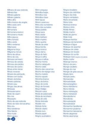 64
Milhano-de-asa-redonda
Milheira-feia
Milheira-galante
Milheiro-galante
Milho-alho
Milho-branco-de-angola
Milho-cedo-vem
Milho-doce
Mil-homens
Mil-homens-branco
Mil-homens-miúdo
Milho-pipoca
Milho-torrado
Milho-verde
Milho-verdense
Miliampere
Miligrama-força
Miligrama-minuto
Mimo-de-vênus
Mimo-do-céu
Mimosa-carmesim
Mimosa-de-vereda
Mimosa-dos-jardins
Mimoso-de-cacho
Minas-entre-riense
Minas-novense
Mineira-de-petrópolis
Mineiro com botas
Mineiro de botas
Mineiro-patense
Mineiro-pau
Mingau das almas
Minissaia
Minissubmarino
Miolo-de-capim
Mio-mio
Miossepto
Mioto-de-asa-redonda
Mioto-de-rabo-de-bacalhau
Mira-céu
Mira-estrelense
Mira-falante
Mira-muda
Mirim-guaçu
Mirim-preguiça
Mirindiba-bagre
Mirindiba-rosa
Mirindiba-rósea
Miriti-tapuia
Miroró-caramuru
Mirto-dos-surradores
Mirto-dos-surrados
Missa-pedida
Missa-seca
Misto-árabe
Misto-bárbaro
Misto-império
Misto-quente
Mixole-da-areia
Moça-bonita
Moça-branca
Moça-dama
Moça do fado
Moça-e-velha
Moças-e-velhas
Mocha-mocha
Mocho-cabeçudo
Mocho-carijó
Mocho-das-carvernas
Mocho-de-espiga-ruiva
Mocho-mateiro
Mocho-rapado
Mocinha-branca
Moço da botica
Moço de corda
Moço de forcado
Moço-fidalgo
Mocoim-caca
Moda de patacoada
Moda de recortado
Moda de viola
Moda-dobrada
Modelo-vivo
Módulo-fonte
Módulo-objeto
Moeda-ouro
Moeda-papel
Mogno-australiano
Mogno-brasileiro
Mogno-da-colômbia
Mogno-da-índia
Mogno-verdadeiro
Moira-encantada
Moira-torta
Moirisca-branca
Moirisco-tinto
Molde-fêmea
Molde-macho
Molécula-grama
Mole-mole
Moleque-bamba
Moleque-da-bananeira
Moleque-d’água
Moleque de assentar
Moleque de colete
Moleque de recado
Moleque do surrão
Moleque-duro ­(espécie de planta)
Molhe-molhe
Molongó-branco
Monco-de-peru
Monge-cavaleiro
Monge-do-mar
Mongia-de-grão-escuro
Mojolo-ferro
Monjolo-preto
Monoacidez
Monoatividade
Monoenergético
Mono-hibridismo
Mono-híbrido
Mono-hidratação
Mono-hidratável
Monoibridismo
Monoíbrido
Monoidratação
Monoidratável
Monsenhor-hipolitense
Monsenhor-paulense
Monsenhor-tabosense
Monte-alegrense
Monte-alvernense
 