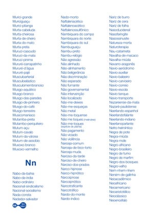 66
Murici-grande
Muriciguaçu
Murici-pitanga
Murta-cabeluda
Murta-cheirosa
Murta-de-cheiro
Murta-do-mato
Murta-preta
Muruci-cascudo
Muruci-da-mata
Muruci-pinima
Mururé-carrapatinho
Mururé-d’água
Mururé-pajé
Musculoarterial
Musculoelástico
Musculomembranoso
Musgo-aquático
Musgo-branco
Musgo-das-paredes
Musgo-de-pinheiro
Musgo-do-café
Musgo-terrestre
Musicomaníaco
Mutamba-preta
Mutambo-periquiteiro
Mutum-açu
Mutum-cavalo
Mutum-da-várzea
Mutum-de-assobio
Muxoxo-branco
Muxoxo-vermelho
Nn
Nabo-da-bahia
Nabo-da-índia
Nabo-ordinário
Nacional-sindicalismo
Nacional-socialismo
Nada-consta
Nadador-salvador
Nado-morto
Naftalenacético
Naftalenoacético
Naftalenossulfônico
Nambiquara do campo
Nambiquara do norte
Nambiquara do sul
Nambuguaçu
Nambu-preto
Nambu-relógio
Não agressão
Não alinhado
Não-alinhamento
Não beligerância
Não discriminação
Não esperado
Não fumante
Não governamental
Não intervenção
Não localizado
Não-me-deixes
Não-me-esqueças
Não metal
Não-me-toquense
Não me toques (melindres)
Não-me-toques
(espécie de planta)
Não pagamento
Não viciado
Não violência
Narceja-comum
Narceja-de-bico-torto
Narceja-muda
Narciso-da-tarde
Narciso-de-cheiro
Narciso-dos-prados
Narco-hipnose
Narco-hipnótico
Narcoipnose
Narcoipnótico
Narcotraficante
Narcotráfico
Nardo-do-monte
Nardo-índico
Nariz de burro
Nariz de cera
Nariz de folha
Nasoduodenal
Nasofaringite
Nasossinusite
Natureza-morta
Naturoterapia
Nau-catarineta
Navalha-de-macaco
Navalha-miúda
Navarro-aragonês
Navio-aeródromo
Navio-auxiliar
Navio-baleeiro
Navio-carvoeiro
Navio-correio
Navio-escola
Navio-tanque
Navio-transporte
Nazareense-da-mata
Nazaré-paulistense
Neerlando-espanhol
Neerlandofalante
Neerlando-indiano
Neerlanoparlante
Nefro-helmíntico
Negra de pote
Negra-miúda
Negra-mole
Negro-africano
Negro-brasileiro
Negro de fumo
Negro de marfim
Negro-dos-bosques
Negro-velho
Nem-nhem-nhem
Neném-de-galinha
Neoacadêmico
Neoafricano
Neoamericano
Neoaristotélico
Neoclássico
Neoencéfalo
 