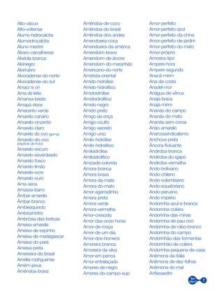 7
Alto-vácuo
Alto-voltense
Alumo-hidrocalcita
Alumoidrocalcita
Aluno-mestre
Álvaro-carvalhense
Alvéola-branca
Alvinegro
Alvirrubro
Alvoradense-do-norte
Alvoradense-do-sul
Amaci ni ori
Ama de leite
Amansa-besta
Amapá-doce
Amaranto-verde
Amarelo-canário
Amarelo-cinzento
Amarelo-claro
Amarelo do ovo (gema)
Amarelo-do-ovo
(espécie de fruto)
Amarelo-escuro
Amarelo-esverdeado
Amarelo-fosco
Amarelo-limão
Amarelo-ocre
Amarelo-ouro
Ama-seca
Amassa-barro
Âmbar-amarelo
Âmbar-branco
Ambiesquerdo
Ambissinistro
Ambrósia-das-boticas
Ameixa-amarela
Ameixa-de-espinho
Ameixa-de-madagascar
Ameixa-do-pará
Ameixa-preta
Ameixeira-do-brasil
Amélia-rodriguense
Amém-jesus
Amêndoa-brava
Amêndoa-de-coco
Amêndoa-do-brasil
Amêndoa-dos-andes
Amendoeira-coca
Amendoeira-da-américa
Amendoim-bravo
Amendoim-de-árvore
Amendoim-do-maranhão
Americano-do-norte
Ametista-oriental
Amido-hidrólise
Amido-hidrolítico
Amidoidrólise
Amidoidrolítico
Amido-negro
Amido-preto
Amigo da onça
Amigo-oculto
Amigo-secreto
Amigo-urso
Amilo-hidrólise
Amilo-hidrolítico
Amiloidrólise
Amiloidrolítico
Amizade-colorida
Amora-branca
Amora-brava
Amora-da-mata
Amora-do-mato
Amor-agarradinho
Amora-preta
Amora-verde
Amora-vermelha
Amor-crescido
Amor-das-onze-horas
Amor-de-moça
Amor-de-um-dia
Amor-dos-homens
Amoreira-branca
Amoreira-da-silva
Amor-em-penca
Amor-entrelaçado
Amores-de-negro
Amores-do-campo-sujo
Amor-perfeito
Amor-perfeito-azul
Amor-perfeito-da-china
Amor-perfeito-de-jardim
Amor-perfeito-do-mato
Amor-próprio
Amostra-tipo
Ampere-hora
Ampere-segundo
Anacã-mirim
Ana-da-costa
Anadel-mor
Anágua-de-vênus
Anajá-brava
Anajá-mirim
Ananás-do-campo
Ananás-do-mato
Ananás-sem-coroa
Anão-amarelo
Anarcossindicalismo
Anchova-preta
Âncora-flutuante
Andiroba-branca
Andiroba-do-igapó
Andiroba-vermelha
Ando-boliviano
Ando-chileno
Ando-colombiano
Ando-equatoriano
Ando-peruano
Ando-império
Andorinha-azul-e-branca
Andorinha-coleira
Andorinha-das-minas
Andorinha-de-pau-oco
Andorinha-de-rabo-branco
Andorinha-do-campo
Andorinhão-das-tormentas
Andorinhão-de-coleira
Andorinha-pequena-de-casa
Anêmona-da-itália
Anêmona-de-dez-folhas
Anêmona-do-mar
Anfiexaedro
 
