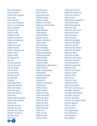 70
Paço-ferreirense
Pacova-brava
Pacova-de-macaco
Pacu-apó
Pacu-branco
Pacu-da-corredeira
Pacu-do-amazonas
Pacuri-grande
Pá da borda
Pá de cavalo
Padé-do-mole
Padre-anchietano
Padre-anchietense
Padre-cura
Padre de missa
Padre-mestre
Padre-nobreguense
Padre-nosso
Padre-santo
Pai-agostinho
Pai-avô
Pai das queixas
Pai de chiqueiro
Pai de família
Pai de santo
Pai de terreiro
Pai dos burros
Pai-gonçalo
Pai-joão
Pai-joaquinense
Paina-de-arbusto
Paina-de-penas
Paina-de-sapo
Paina-do-campo
Paina-lisa
Paina-pedra-amarela
Painço-da-abissínia
Painço-liso
Paineira-branca
Paineira-de-cipó
Paineira-do-campo
Paineira-embiruçu
Paineira-rosa
Pai-nosso
Pais-lemense
País-membro
Pajurá-da-mata
Paládio-cloreto
Palanca-negra
Palanca-vermelha
Palanque de banhado
Pala-pala
Palatoalveolar
Palatodental
Palatoestafilino
Palavra-chave
Palavra-fantasma
Palavra-filtro
Pale-ecologia
Pale-etnologia
Pale-etnologista
Paleoantropologia
Paleoarqueólogo
Paleobiologia
Paleoecologia
Paleoencéfalo
Paleográfico-diplomático
Páleo-história
Páleo-historiografia
Paleoistória
Paleoistoriografia
Paleossocial
Paleossolo
Palestino-aramaico
Paletó-saco
Palha-branca
Palha-d’água
Palha da costa
Palha de abade
Palha-de-água
Palha-de-arco
Palha de arroz
Palha-de-prata
Palha de seda
Pálio-cirro
Pálio-cúmulo
Palito-francês
Palma-christi
Palma-de-chicote
Palma-de-santa-rita
Palma-do-campo
Palma-doce
Palmatória-de-espinho
Palmatória-doce
Palmatória-grande
Palmeira-açaí
Palmeira-açaí-mirim
Palmeira-bambu
Palmeira-brava
Palmeira-cipó
Palmeira-de-igreja
Palmeira-de-leque
Palmeira-dendê
Palmeira-de-palmira
Palmeira-do-azeite
Palmeira-doce
Palmeira-do-óleo
Palmeira-dos-brejos
Palmeira-imperial
Palmeira-palmira
Palmeira-pupunha
Palmeira-real
Palmito-do-campo
Palmito-juçara
Palmito-mole
Palo de luz
Palo-de-maria
Palpebrofrontal
Palpos de aranha
Pamonha-azeda (bobo)
Pampilho-aquático
Pampilho-das-searas
Pampilho-viscoso
Pampo-arabebéu
Pampo-da-cabeça-mole
Pampo-gigante
Pampo-mirim
Pan-africano
Pan-aglutinação
Pan-americano
Pan-arabismo
Pan-asiático
 