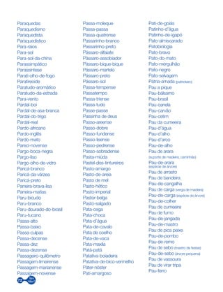 72
Paraquedas
Paraquedismo
Paraquedista
Paraquedístico
Para-raios
Para-sol
Para-sol-da-china
Parassimpático
Parassíntese
Parati-olho-de-fogo
Paratireoide
Paratudo-aromático
Paratudo-da-estrada
Para-vento
Pardal-boi
Pardal-de-asa-branca
Pardal-do-trigo
Pardal-real
Pardo-africano
Pardo-inglês
Pardo-mato
Pareci-novense
Pargo-boca-negra
Pargo-liso
Pargo-olho-de-vidro
Paricá-branco
Paricá-da-várzea
Paricá-preto
Parreira-brava-lisa
Parreira-matias
Paru-bicudo
Paru-branco
Paru-dourado-do-brasil
Paru-tucano
Passa-alto
Passa-baixo
Passa-culpas
Passa-decense
Passa-dez
Passa-dezense
Passageiro-quilômetro
Passagem-limeirense
Passagem-marianense
Passagem-novense
Passa-moleque
Passa-passa
Passa-quatrense
Passarinho-branco
Passarinho-preto
Pássaro-alfaiate
Pássaro-assobiador
Pássaro-bique-bique
Pássaro-martelo
Pássaro-preto
Pássaro-sol
Passa-tempense
Passatempo
Passa-triense
Passa-tudo
Passe-passe
Passinha de deus
Passo-areense
Passo-dobre
Passo-fundense
Passo-lisense
Passo-pedrense
Passo-sobradense
Pasta-miúda
Pastel-dos-tintureiros
Pasto-amargo
Pasto-de-areia
Pasto de mel
Pasto-hético
Pasto-imperial
Pastor-belga
Pasto-salgado
Pata-cega
Pata-choca
Pata-d’água
Pata-de-cavalo
Pata de coelho
Pata-de-vaca
Pata-maxila
Patá-patá
Patativa-boiadeira
Patativa-de-bico-vermelho
Páter-nóster
Pati-amargoso
Pati-de-goiás
Patinho-d’água
Patinho-de-igapó
Pato-almiscarado
Patobiologia
Pato-bravo
Pato-do-mato
Pato-mergulhão
Pato-negro
Pato-selvagem
Pátria-amada (patrioteiro)
Pau a pique
Pau-bálsamo
Pau-brasil
Pau-canela
Pau-carvão
Pau-cetim
Pau da cumeeira
Pau-d’água
Pau-d’alho
Pau-d’arco
Pau-de-alho
Pau de arara
(suporte de madeira; caminhão)
Pau-de-arara
(espécie de árvore)
Pau de arrasto
Pau de bandeira
Pau-de-cangalha
Pau de carga (verga de madeira)
Pau-de-carga (espécie de árvore)
Pau-de-colher
Pau de cumeeira
Pau de fumo
Pau-de-jangada
Pau-de-mastro
Pau de pica peixe
Pau-de-pombo
Pau-de-remo
Pau de sebo (mastro de festas)
Pau-de-sebo (árvore pequena)
Pau de vassoura
Pau de virar tripa
Pau-ferro
 