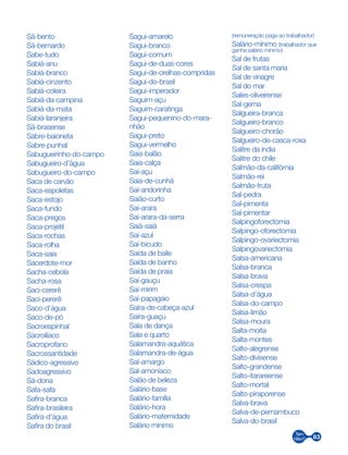 83
Sã-bento
Sã-bernardo
Sabe-tudo
Sabiá-anu
Sabiá-branco
Sabiá-cinzento
Sabiá-coleira
Sabiá-da-campina
Sabiá-da-mata
Sabiá-laranjeira
Sã-brasense
Sabre-baioneta
Sabre-punhal
Sabugueirinho-do-campo
Sabugueiro-d’água
Sabugueiro-do-campo
Saca de carvão
Saca-espoletas
Saca-estojo
Saca-fundo
Saca-pregos
Saca-projétil
Saca-rochas
Saca-rolha
Saca-saia
Sacerdote-mor
Sacha-cebola
Sacha-rosa
Saci-cererê
Saci-pererê
Saco-d’água
Saco-de-pó
Sacroespinhal
Sacroilíaco
Sacroprofano
Sacrossantidade
Sádico-agressivo
Sadoagressivo
Sá-dona
Safa-safa
Safira-branca
Safira-brasileira
Safira-d’água
Safira do brasil
Sagui-amarelo
Sagui-branco
Sagui-comum
Sagui-de-duas-cores
Sagui-de-orelhas-compridas
Sagui-do-brasil
Sagui-imperador
Saguim-açu
Saguim-caratinga
Sagui-pequenino-do-mara-
nhão
Sagui-preto
Sagui-vermelho
Saia-balão
Saia-calça
Saí-açu
Saia-de-cunhã
Saí-andorinha
Saião-curto
Saí-arara
Saí-arara-da-serra
Saiá-saiá
Saí-azul
Saí-bicudo
Saída de baile
Saída de banho
Saída de praia
Saí-gauçu
Saí-mirim
Saí-papagaio
Saíra-de-cabeça-azul
Saíra-guaçu
Sala de dança
Sala e quarto
Salamandra-aquática
Salamandra-de-água
Sal-amargo
Sal-amoníaco
Salão de beleza
Salário-base
Salário-família
Salário-hora
Salário-maternidade
Salário mínimo
(remuneração paga ao trabalhador)
Salário-mínimo (trabalhador que
ganha salário mínimo)
Sal de frutas
Sal de santa maria
Sal de vinagre
Sal do mar
Sales-oliveirense
Sal-gema
Salgueira-branca
Salgueiro-branco
Salgueiro-chorão
Salgueiro-de-casca-roxa
Salitre da índia
Salitre do chile
Salmão-da-califórnia
Salmão-rei
Salmão-truta
Sal-pedra
Sal-pimenta
Sal-pimentar
Salpingoforectomia
Salpingo-oforectomia
Salpingo-ovariectomia
Salpingovariectomia
Salsa-americana
Salsa-branca
Salsa-brava
Salsa-crespa
Salsa-d’água
Salsa-do-campo
Salsa-limão
Salsa-moura
Salta-moita
Salta-montes
Salto-alegrense
Salto-divisense
Salto-grandense
Salto-itarareense
Salto-mortal
Salto-piraporense
Salva-brava
Salva-de-pernambuco
Salva-do-brasil
 
