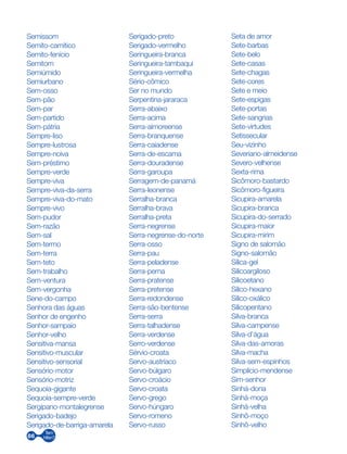86
Semissom
Semito-camítico
Semito-fenício
Semitom
Semiúmido
Semiurbano
Sem-osso
Sem-pão
Sem-par
Sem-partido
Sem-pátria
Sempre-liso
Sempre-lustrosa
Sempre-noiva
Sem-préstimo
Sempre-verde
Sempre-viva
Sempre-viva-da-serra
Sempre-viva-do-mato
Sempre-vivo
Sem-pudor
Sem-razão
Sem-sal
Sem-termo
Sem-terra
Sem-teto
Sem-trabalho
Sem-ventura
Sem-vergonha
Sene-do-campo
Senhora das águas
Senhor de engenho
Senhor-sampaio
Senhor-velho
Sensitiva-mansa
Sensitivo-muscular
Sensitivo-sensorial
Sensório-motor
Sensório-motriz
Sequoia-gigante
Sequoia-sempre-verde
Sergipano-montalegrense
Serigado-badejo
Serigado-de-barriga-amarela
Serigado-preto
Serigado-vermelho
Seringueira-branca
Seringueira-tambaqui
Seringueira-vermelha
Sério-cômico
Ser no mundo
Serpentina-jararaca
Serra-abaixo
Serra-acima
Serra-aimoreense
Serra-branquense
Serra-caiadense
Serra-de-escama
Serra-douradense
Serra-garoupa
Serragem-de-panamá
Serra-leonense
Serralha-branca
Serralha-brava
Serralha-preta
Serra-negrense
Serra-negrense-do-norte
Serra-osso
Serra-pau
Serra-peladense
Serra-perna
Serra-pratense
Serra-pretense
Serra-redondense
Serra-são-bentense
Serra-serra
Serra-talhadense
Serra-verdense
Serro-verdense
Sérvio-croata
Servo-austríaco
Servo-búlgaro
Servo-croácio
Servo-croata
Servo-grego
Servo-húngaro
Servo-romeno
Servo-russo
Seta de amor
Sete-barbas
Sete-belo
Sete-casas
Sete-chagas
Sete-cores
Sete e meio
Sete-espigas
Sete-portas
Sete-sangrias
Sete-virtudes
Setissecular
Seu-vizinho
Severiano-almeidense
Severo-velhense
Sexta-rima
Sicômoro-bastardo
Sicômoro-figueira
Sicupira-amarela
Sicupira-branca
Sicupira-do-serrado
Sicupira-maior
Sicupira-mirim
Signo de salomão
Signo-salomão
Sílica-gel
Silicoargiloso
Silicoetano
Silico-hexano
Silico-oxálico
Silicopentano
Silva-branca
Silva-campense
Silva-d’água
Silva-das-amoras
Silva-macha
Silva-sem-espinhos
Simplício-mendense
Sim-senhor
Sinhá-dona
Sinhá-moça
Sinhá-velha
Sinhô-moço
Sinhô-velho
 