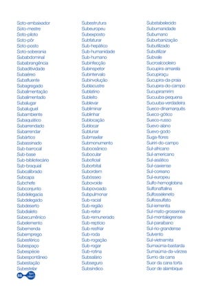88
Soto-embaixador
Soto-mestre
Soto-piloto
Soto-pôr
Soto-posto
Soto-soberania
Subabdominal
Subabrangência
Subaditividade
Subaéreo
Subafluente
Subagregado
Subalimentação
Subalimentado
Subalugar
Subaluguel
Subambiente
Subaquático
Subarrendado
Subarrendar
Subártico
Subassinado
Sub-barrocal
Sub-base
Sub-bibliotecário
Sub-braquial
Subcalibrado
Subcapa
Subchefe
Subconjunto
Subdelegacia
Subdelegado
Subdeserto
Subdialeto
Subecumênico
Subelemento
Subemenda
Subemprego
Subesférico
Subespaço
Subespécie
Subespontâneo
Subestação
Subestelar
Subestrutura
Subeuropeu
Subexposto
Subfaturar
Sub-hepático
Sub-humanidade
Sub-humano
Subinfecção
Subinspetor
Subintervalo
Subinvolução
Sublacustre
Sublatino
Subleito
Sublevar
Subliminar
Sublinhar
Sublocação
Sublocar
Sublunar
Submaxilar
Submonumento
Suboceânico
Subocular
Suboficial
Suborbital
Subordem
Subósseo
Subovoide
Subpovoado
Subpulmonar
Sub-racial
Sub-região
Sub-reitor
Sub-remunerado
Sub-reptício
Sub-resfriar
Sub-roda
Sub-rogação
Sub-rogar
Sub-rotina
Subsalário
Subseguro
Subsíndico
Substabelecido
Subumanidade
Subumano
Suburbanização
Subutilizado
Subutilizar
Subvale
Sucroalcooleiro
Sucupira-amarela
Sucupiraçu
Sucupira-da-praia
Sucupira-do-campo
Sucupiramirim
Sucuuba-pequena
Sucuuba-verdadeira
Sueco-dinamarquês
Sueco-gótico
Sueco-russo
Suevo-alano
Suevo-godo
Suga-flores
Suiriri-do-campo
Sul-africano
Sul-americano
Sul-asiático
Sul-caxiense
Sul-coreano
Sul-europeu
Sulfo-hemoglobina
Sulfonaftalina
Sulfosseleneto
Sulfossulfato
Sul-iemenita
Sul-mato-grossense
Sul-montalegrense
Sul-paraibano
Sul-rio-grandense
Sulvento
Sul-vietnamita
Sumaúma-bastarda
Sumaúma-da-várzea
Sumo da cana
Suor da cana torta
Suor de alambique
 