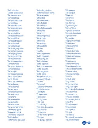 91
Terém-terém
Teresa-cristinense
Termaeroterapia
Termeléctrica
Termelectricidade
Termelétrica
Termeletricidade
Termoaeroterapia
Termoanálise
Termoeléctrica
Termoelectricidade
Termoelétrica
Termoeletricidade
Termoestável
Termofisiologia
Termo-higrográfico
Termo-higroscopia
Termoigrográfico
Termoigroscopia
Termoionização
Termomagnetismo
Termomineral
Termorradioterapia
Termorreostato
Termorrígido
Termossemiologia
Terno de música
Terno de reis
Terno de zabumba
Terra-altense
Terra-areense
Terra a terra
Terra-branquense
Terra de siena
Terra-forte
Terra-novense
Terratenente
Terra-tenente
Terra-vermelhense
Tesouraria-geral
Tesoureiro-geral
Tesoureiro-pagador
Testa de ferro
Testamento de judas
Teste-diagnóstico
Testemunha de jeová
Tetracampeão
Tetraetílico
Tetra-hexaedro
Tetra-hidrato
Tetra-hídrico
Tetra-hidrogenado
Tetraidrato
Tetraídrico
Tetraidrogenado
Tetraiodeto
Tetraótico
Tetrarritmo
Tetrassulfeto
Tetravô
Téu-téu
Teuto-argentino
Teuto-brasileiro
Teutoburguês
Teuto-italiano
Teuto-japonês
Teuto-paranaense
Texto-foguete
Texto-legenda
Texto-piloto
Texugo-americano
Texugo-melívoro
Tia-avó
Tia-bisavó
Tibetano-birmanês
Tibeto-birmano
Tibiodigital
Tibioperonial
Tibiossural
Tico-guloso
Tico-tico
Tico-ticoaçu
Tico-tico-do-campo
Tico-tico-rei
Tié-caburé
Tié-do-mato-grosso
Tié-fogo
Tié-guaçu-paroara
Tié-sangue
Tiê-sangue
Tifoemia
Tifoêmico
Tifo-hemia
Tifo-hêmico
Tigre-da-água
Tigre-d’água
Tigre-da-américa
Tigre-da-tasmânia
Tigre-do-mar
Tigre-veloz
Tilápia-do-congo
Timbó-açu
Timbó-amarelo
Timbó-cipó
Timbó-da-mata
Timbó-do-cerrado
Timbó-grandense
Timbó-mirim
Timbó-urucu
Timbó-vermelho
Timo-dependente
Timo-independente
Timonucleico
Timo-opoterapia
Tim-tim
Tinguá-aba
Tingui-botó
Tingui-da-praia
Tingui-de-cipó
Tinhorão-de-lombriga
Tinta-barroca
Tinta-comum
Tinta-de-castela
Tinta-dos-gentios
Tinta-fina
Tinta-francesa
Tinta-grossa
Tinta-pérola
Tio-avô
Tio-bisavô
Tíquete-alimentação
Tíquete-refeição
 