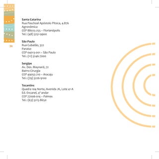 Santa Catarina
Rua Paschoal Apóstolo Pítsica, 4.876
Agronômica
CEP 88025-255 – Florianópolis
Tel.: (48) 3251-9900

34

São Paulo
Rua Cubatão, 322
Paraíso
CEP 04013-001 – São Paulo
Tel.: (11) 3246-7000
Sergipe
Av. Des. Maynard, 72
Bairro Cirurgia
CEP 49055-210 – Aracaju
Tel.: (79) 3226-9100
Tocantins
Quadra 104 Norte, Avenida JK, Lote 41 A
Ed. Encanel, 4º andar
CEP 77006-014 – Palmas
Tel.: (63) 3215-8650

 