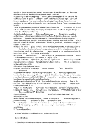 transfusão,hidratar,mantersinasvitais,induzirdiurese,tratarchoque e CIVD Assegurar
correta identificaçãodaamostrado paciente,checara amostra
Reação Alérgica(de leveaté grave) Prurido,pápulaem pálpebrae face,urticária,até
anafilaxia,edemade glote Anticorpocontraproteínasplasmáticas(IgA) Leve:Anti-
histamínicos.Severa:Parara transfusão,Adrenalina,corticosteróides Leve:observara
transfusão,se necessário:Antihistamínicopré transfusional.Severa:Componentessangüíneos
lavados
TRALI Dispnéia,edemapulmonarcomPressãoArterial normal Anticorposanti HLA ou
anti-leucocitários(dodoador) Interrromperimediatamente transfusão.Oxigenioterapiae
corticosteróide Hemáciaslavadas
ContaminaçãoBacteriana Febre,calafrioe choque Componente sangüíneo
contaminado Interromperimediatamentetransfusão.Tratamentodochoque e usode
antibiótico. Cuidadosnacoleta,estocageme manipulaçãodoshemocomponentes
Sobrecargade Volume Dispnéia,hipertensão,edemapulmonare arritmiacardíaca Infusão
rápidaou excessode volume Interromperatransfusão,diuréticos. Evitar infusãorápidae
excessode transfusão
Hemólise nãoimune Igual a hemólise imune Hemáciashemolisadas,mecânica ouquímica
Igual a hemólise imune Inspecionarcuidadosamenteabolsaantesdatransfusão
Emboliaaérea InsuficiênciaRespiratória Ocorre quandose usa pressãoparainfusãodo
hemocomponente Interromperatransfusão.
Hipotermia Calafrio,tremor infusãorápidade grande volume de sangue Reduzir
a velocidade de infusãoe/ouaquecimentodosangue idem
Alteraçãoeletrolítica Hipocalcemia,hipocalemia,hipercalemia toxicidade pelocitrato,
maiscomum emhepatopata Correçãoda alteraçãoeletrolítica Uso de componentes
sanguineosmaisrecentes
X. IncidentesTransfusionaisTardios:
ReaçõesTransfusionaisReaçãotipo Sinaise Sintomas Causa Tratamento
Prevenção
Reação hemolíticatardia– aloimunizaçãoeritrocitáriae HLA Reduçãoprogressivado
hematócrito,icterícia,hemoglobinúria –surge após 24 h até semanas Respostaanamnéstica
a transfusão.Geralmente Rh,Kell,Kidd,Duffy sintomático Identificaroanticorpoparanas
transfusõesfuturasutilizarhemáciasfenotipadas.
Reação enxertox hospedeiro(GVHD) Destruiçãodostecidosdoreceptor Reação dos
linfócitosTdodoador contra ostecidosdopaciente imunossupressão Irradiaçãode
hemocomponentes(25Gy)
PúrpuraPós transfusional Púrpurade instalaçãosúbita DevidoACantiplaquetário.
Surge 5 a 10 dias apósa tx. Gamaglobulina(Imunoglobulina –EV 400 a 500 mgpor 10 dias)
SelecionarBolsasHPA-1negativas
Imonumodulação Identificaroantígenoparafazernas
transfusõesfuturas.
Hemosiderose Escurecimentodapele,Diabetese cardiopatias Comumempacientes
politransfundidos Quelantesdoferro Quelantesdoferro
DoençasInfecciosas Sintomasde cada doença Virus,bactériasouprotozoários
Tratar a doençaespecífica Examessorológicosde maiorespecificidade e
sensibilidade
XI.Transfusãoautóloga:
Binômioreceptor/doadoré constituídopelamesmapessoa
Existemtrêstipos
Pré-depósito:coletadoantesdacirurgiae estocadopara utilizaçãoposterior.
 