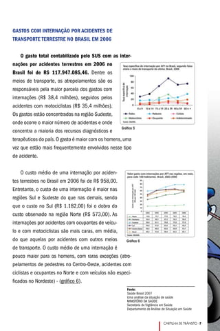 Gastos com internação por acidentes de
transporte terrestre no Brasil em 2006

    O gasto total contabilizado pelo SUS com as inter-
nações por acidentes terrestres em 2006 no
Brasil foi de R$ 117.947.085,46. Dentre os
meios de transporte, os atropelamentos são os
responsáveis pela maior parcela dos gastos com
internações (R$ 38,4 milhões), seguidos pelos
acidentes com motociclistas (R$ 35,4 milhões).
Os gastos estão concentrados na região Sudeste,
onde ocorre o maior número de acidentes e onde
                                                    Gráfico 5
concentra a maioria dos recursos diagnósticos e
terapêuticos do país. O gasto é maior com os homens, uma
vez que estão mais frequentemente envolvidos nesse tipo
de acidente.


    O custo médio de uma internação por aciden-
tes terrestres no Brasil em 2006 foi de R$ 958,00.
Entretanto, o custo de uma internação é maior nas
regiões Sul e Sudeste do que nas demais, sendo
que o custo no Sul (R$ 1.182,00) foi o dobro do
custo observado na região Norte (R$ 573,00). As
internações por acidentes com ocupantes de veícu-
lo e com motociclistas são mais caras, em média,
do que aquelas por acidentes com outros meios      Gráfico 6
de transporte. O custo médio de uma internação é
pouco maior para os homens, com raras exceções (atro-
pelamentos de pedestres no Centro-Oeste, acidentes com
ciclistas e ocupantes no Norte e com veículos não especi-
ficados no Nordeste) - (gráfico 6).
                                                         Fonte:
                                                         Saúde Brasil 2007
                                                         Uma análise da situação de saúde
                                                         MINISTÉRIO DA SAÚDE
                                                         Secretaria de Vigilância em Saúde
                                                         Departamento de Análise de Situação em Saúde


                                                                                 CARTILHA DE TRÂNSITO - 
 