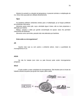 74
Através do aumento ou redução da temperatura, é possível controlar a multiplicação de
mo. Único meio que pode ser utilizado eficientemente.
Água
As bactérias preferem ambientes úmidos para a multiplicação; já os fungos proliferam
em ambientes mais secos.
Alimentos secos como pão, cuja a atividade água é baixo, são os mais propensos a
alteração por bolores.
Melaço, xaropes e calda por grande concentração de açúcar, baixo Aw permitem
crescimento de leveduras.
Alimentos como carne leite, pescado são mais alterados por bactérias.
Onde estão os microrganismos?
AR
Quanto mais sujo ou com poeira o ambiente estiver, maior a quantidade de
microrganismos no ar.
AGUA
Se não for tratada (com cloro ou pela fervura) pode conter microrganismos
perigosos.
SOLO
O solo contém a maior variedade de microrganismos. São levados para os locais de
trabalho através da poeira que gruda nas roupas, pele e pelos.
 