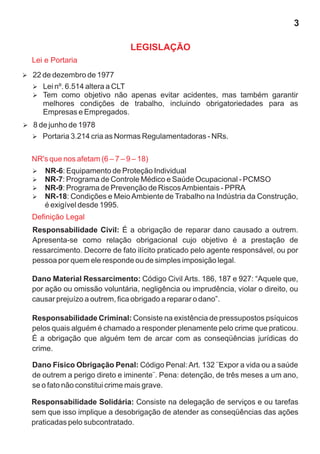 Ø
Lei nº. 6.514 altera a CLT
Ø
Tem como objetivo não apenas evitar acidentes, mas também garantir
melhores condições de trabalho, incluindo obrigatoriedades para as
Empresas e Empregados.
NR's que nos afetam (6 – 7 – 9 – 18)
LEGISLAÇÃO
3
Lei e Portaria
Ø
22 de dezembro de 1977
Ø
8 de junho de 1978
Ø
Portaria 3.214 cria as Normas Regulamentadoras - NRs.
Ø
NR-6: Equipamento de Proteção Individual
Ø
NR-7: Programa de Controle Médico e Saúde Ocupacional - PCMSO
Ø
NR-9: Programa de Prevenção de RiscosAmbientais - PPRA
Ø
NR-18: Condições e MeioAmbiente de Trabalho na Indústria da Construção,
é exigível desde 1995.
Responsabilidade Civil: É a obrigação de reparar dano causado a outrem.
Apresenta-se como relação obrigacional cujo objetivo é a prestação de
ressarcimento. Decorre de fato ilícito praticado pelo agente responsável, ou por
pessoa por quem ele responde ou de simples imposição legal.
Dano Material Ressarcimento: Código Civil Arts. 186, 187 e 927: “Aquele que,
por ação ou omissão voluntária, negligência ou imprudência, violar o direito, ou
causar prejuízo a outrem, fica obrigado a reparar o dano”.
Responsabilidade Criminal: Consiste na existência de pressupostos psíquicos
pelos quais alguém é chamado a responder plenamente pelo crime que praticou.
É a obrigação que alguém tem de arcar com as conseqüências jurídicas do
crime.
Dano Físico Obrigação Penal: Código Penal:Art. 132 ¨Expor a vida ou a saúde
de outrem a perigo direto e iminente¨. Pena: detenção, de três meses a um ano,
se o fato não constitui crime mais grave.
Responsabilidade Solidária: Consiste na delegação de serviços e ou tarefas
sem que isso implique a desobrigação de atender as conseqüências das ações
praticadas pelo subcontratado.
Definição Legal
 