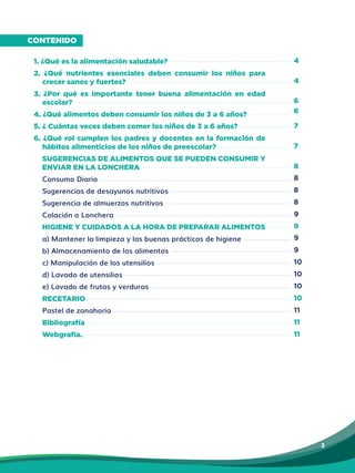 3
CONTENIDO
1. ¿Qué es la alimentación saludable?
2. ¿Qué nutrientes esenciales deben consumir los niños para
crecer sanos y fuertes?
3. ¿Por qué es importante tener buena alimentación en edad
escolar?
4. ¿Qué alimentos deben consumir los niños de 3 a 6 años?
5. ¿ Cuántas veces deben comer los niños de 3 a 6 años?
6. ¿Qué rol cumplen los padres y docentes en la formación de
hábitos alimenticios de los niños de preescolar?
SUGERENCIAS DE ALIMENTOS QUE SE PUEDEN CONSUMIR Y
ENVIAR EN LA LONCHERA
Consumo Diario
Sugerencias de desayunos nutritivos
Sugerencia de almuerzos nutritivos
Colación o Lonchera
HIGIENE Y CUIDADOS A LA HORA DE PREPARAR ALIMENTOS
a) Mantener la limpieza y las buenas prácticas de higiene
b) Almacenamiento de los alimentos
c) Manipulación de los utensilios
d) Lavado de utensilios
e) Lavado de frutas y verduras
RECETARIO
Pastel de zanahoria
Bibliografía
Webgrafía.
4
4
6
6
7
7
8
8
8
8
9
9
9
9
10
10
10
10
11
11
11
 