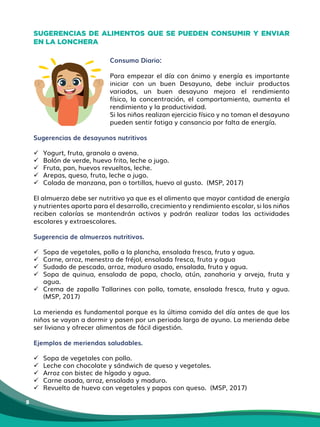 8
SUGERENCIAS DE ALIMENTOS QUE SE PUEDEN CONSUMIR Y ENVIAR
EN LA LONCHERA
Consumo Diario:
Para empezar el día con ánimo y energía es importante
iniciar con un buen Desayuno, debe incluir productos
variados, un buen desayuno mejora el rendimiento
físico, la concentración, el comportamiento, aumenta el
rendimiento y la productividad.
Si los niños realizan ejercicio físico y no toman el desayuno
pueden sentir fatiga y cansancio por falta de energía.
Sugerencias de desayunos nutritivos
 Yogurt, fruta, granola o avena.
 Bolón de verde, huevo frito, leche o jugo.
 Fruta, pan, huevos revueltos, leche.
 Arepas, queso, fruta, leche o jugo.
 Colada de manzana, pan o tortillas, huevo al gusto. (MSP, 2017)
El almuerzo debe ser nutritivo ya que es el alimento que mayor cantidad de energía
y nutrientes aporta para el desarrollo, crecimiento y rendimiento escolar, si los niños
reciben calorías se mantendrán activos y podrán realizar todas las actividades
escolares y extraescolares.
Sugerencia de almuerzos nutritivos.
 Sopa de vegetales, pollo a la plancha, ensalada fresca, fruta y agua.
 Carne, arroz, menestra de fréjol, ensalada fresca, fruta y agua
 Sudado de pescado, arroz, maduro asado, ensalada, fruta y agua.
 Sopa de quinua, ensalada de papa, choclo, atún, zanahoria y arveja, fruta y
agua.
 Crema de zapallo Tallarines con pollo, tomate, ensalada fresca, fruta y agua.
(MSP, 2017)
La merienda es fundamental porque es la última comida del día antes de que los
niños se vayan a dormir y pasen por un periodo largo de ayuno. La merienda debe
ser liviana y ofrecer alimentos de fácil digestión.
Ejemplos de meriendas saludables.
 Sopa de vegetales con pollo.
 Leche con chocolate y sándwich de queso y vegetales.
 Arroz con bistec de hígado y agua.
 Carne asada, arroz, ensalada y maduro.
 Revuelto de huevo con vegetales y papas con queso. (MSP, 2017)
 