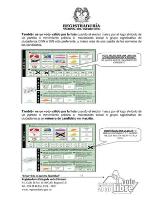 “El servicio es nuestra identidad”
Registraduría Delegada en lo Electoral
Av. Calle 26 No. 51-50 CAN Bogotá D.C.
Tel.: 220 28 80 Ext. 1321 – 1322
www.registraduria.gov.co
15
También es un voto válido por la lista cuando el elector marca por el logo símbolo de
un partido ó movimiento político ó movimiento social ó grupo significativo de
ciudadanos CON o SIN voto preferente, y marca más de una casilla de los números de
los candidatos.
También es un voto válido por la lista cuando el elector marca por el logo símbolo de
un partido ó movimiento político ó movimiento social ó grupo significativo de
ciudadanos y un número de candidato no inscrito.
VOTO VÁLIDO POR UNA LISTA DE
LA CIRCUNSCRIPCIÓN NACIONAL:
SE MARCA MAS DE UN NÚMERO DE
CANDIDATO
VOTO VÁLIDO POR LA LISTA: SE
MARCA LOGOSIMBOLO Y EL NUMERO
118, QUE NO ESTA INSCRITO EN LA
LISTA.
 