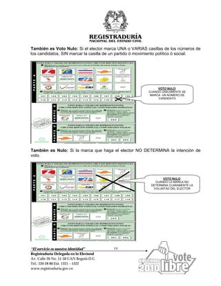 “El servicio es nuestra identidad”
Registraduría Delegada en lo Electoral
Av. Calle 26 No. 51-50 CAN Bogotá D.C.
Tel.: 220 28 80 Ext. 1321 – 1322
www.registraduria.gov.co
19
También es Voto Nulo: Si el elector marca UNA o VARIAS casillas de los números de
los candidatos, SIN marcar la casilla de un partido ó movimiento político ó social.
También es Nulo: Si la marca que haga el elector NO DETERMINA la intención de
voto.
VOTO NULO:
CUANDO ÚNICAMENTE SE
MARCA UN NÚMERO DE
CANDIDATO
VOTO NULO:
CUANDO LA MARCA NO
DETERMINA CLARAMENTE LA
VOLUNTAD DEL ELECTOR
 