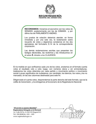 “El servicio es nuestra identidad”
Registraduría Delegada en lo Electoral
Av. Calle 26 No. 51-50 CAN Bogotá D.C.
Tel.: 220 28 80 Ext. 1321 – 1322
www.registraduria.gov.co
21
En la medida en que verificamos cada uno de los votos, anotamos en el formato cuenta
votos el resultado voto a voto; luego, con números claros y sin enmendaduras,
totalizamos los votos obtenidos por cada partido o movimiento político o movimiento
social ó grupo significativo de ciudadanos, por candidato, los blancos, los nulos y los no
marcados, en las dos columnas destinadas para este fin.
Diligenciado el cuenta votos, desprendemos la parte derecha del este formato, que es la
colilla de transmisión, y la entregamos al funcionario de la Registraduría Nacional.
RECORDEMOS: Iniciamos el escrutinio con los votos de
SENADO, posteriormente con los de CÁMARA y por
último los de PARLAMENTO ANDINO.
Los jurados de votación debemos atender, en forma
inmediata y por una sola vez, la reclamación sobre
recuento de votos y dejaremos constancia en los dos
ejemplares del formulario E-14 de la correspondiente
corporación.
Las demás reclamaciones escritas que presenten los
testigos electorales, las recibimos y las introducimos en
el sobre 5, dirigido a los CLAVEROS.
 