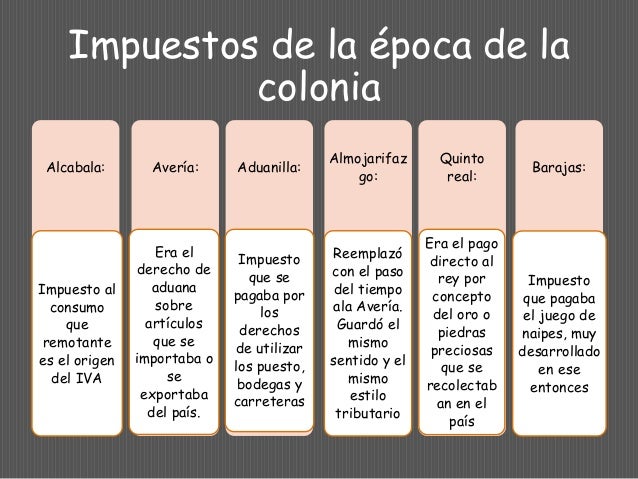 Que Clase De Impuestos Se Implementaron Durante La Colonia