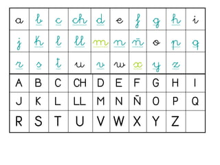 Cartilla | PDF