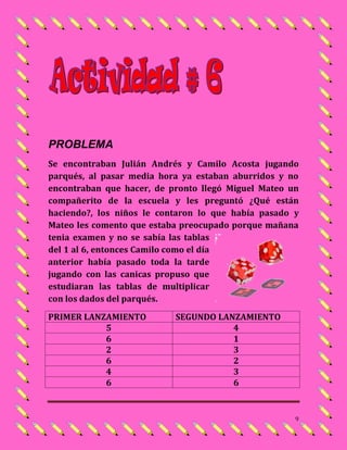 PROBLEMA
Se encontraban Julián Andrés y Camilo Acosta jugando
parqués, al pasar media hora ya estaban aburridos y no
encontraban que hacer, de pronto llegó Miguel Mateo un
compañerito de la escuela y les preguntó ¿Qué están
haciendo?, los niños le contaron lo que había pasado y
Mateo les comento que estaba preocupado porque mañana
tenia examen y no se sabía las tablas
del 1 al 6, entonces Camilo como el día
anterior había pasado toda la tarde
jugando con las canicas propuso que
estudiaran las tablas de multiplicar
con los dados del parqués.

PRIMER LANZAMIENTO         SEGUNDO LANZAMIENTO
           5                          4
           6                          1
           2                          3
           6                          2
           4                          3
           6                          6


                                                     9
 