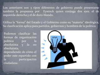 Los anteriores son 3 tipos diferentes de gobierno puede presentarse
también la propuesta por Eysenck quien conjuga dos ejes: el de
izquierda-derecha y el de duro-blando.
Utiliza la “forma” del Estado y el Gobierno como su “materia” ideológica,
Su clasificación aplica para partidos, gobiernos y hombres de la política.
Podemos clasificar las
formas de organización
política por la
absolutista y la no
absolutista,
dependiendo de cómo el
poder este repartido con
la participación
ciudadana.
 