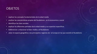 OBJETOS
• explicar los concepto fundamentales de la edad media
• analizar las caracteristicas propias del feudalismo , en lo economico y social
• identificar las clses sociales
• explicar los diferentes periodos de la edad media y sus aspectos específicos
• Ediferenciar y relacionar la Edan media y el feudalismo
• ubiar el espacio geogràfico y las principalres regiones de la Europa en las que exsistiò el feudalismo
 