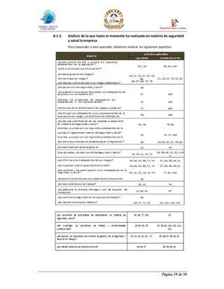 Página 19 de 30
8.1.3. Análisis de lo que hasta el momento ha realizado en materia de seguridad
y salud la empresa
Para responder a este apartado, debemos analizar los siguientes aspectos:
 