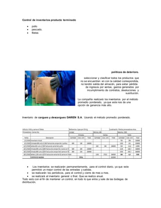 Control de inventarios producto terminado
 pollo
 pescado.
 filetes
políticas de deterioro.
seleccionar y clasificar todos los productos que
no se encuentren en con la calidad correspondida,
no tendrá salida del almacén, para evitar pérdida
de ingresos por ventas, gastos generados por
incumplimiento de contratos, devoluciones y
sustitución.
La compañía realizará los inventarios por el método
promedio ponderado, ya que este nos da una
opción de ganancia más alto.
Inventario de cargues y descargues DARIEN S.A. Usando el método promedio ponderado.
 Los inventarios se realizarán permanentemente, para el control diario, ya que este
permitirá un mejor control de las entradas y salidas.
 se realizarán los periódicos, para el control y cierre de mes a mes.
 se realizará el inventario general o final. Que se realiza anual.
Todo esto con el fin de mantener un control, en todo lo que entra y sale de las bodegas de
distribución.
 