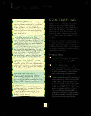 Orientaciones pedagógicas para la atención y la promoción de la inclusión de niñas y niños menores de seis años con Discapacidad.




                                                                                                                            1.3 ¿Cuáles son los grados de autismo?
      No traen objetos para mostrarlos
        Los niños pequeños cuyo desarrollo es normal, les
      muestran o entregan objetos a los adultos con diferentes                                                              No todos los niños y las niñas con autismo presentan
      objetivos. Pueden hacerlo con el fin de indicar que                                                                   los síntomas con igual intensidad. En algunos, los
      necesitan alguna ayuda en ese momento, pero también                                                                   síntomas son muy evidentes, mientras que en otros no
      como una forma de indicar o comentar que ese objeto les                                                               son tan apreciables. Además, algunos aprenden más
      parece bonito o extraño. Aquellos que presentan autismo
      no muestran interés en compartir con los demás aquello                                                                rápidamente, otros tienen un ritmo más lento para
      que les llama la atención.                                                                                            aprender. Sin embargo, todos requieren apoyos para
                                                                                                                            mejorar su funcionamiento y facilitar la participación en
      No miran en la misma dirección del adulto                                                                             su entorno.
        Los niños y niñas sin dificultades, entre los nueve y
      catorce meses, miran lo que el adulto les muestra o señala,
                                                                                                                            A continuación, se mencionan los distintos grados en
      voltean su cabeza, sonríen o se interesan en ello. Esto es lo
      que se llama Atención Conjunta, es decir, la capacidad de                                                             que se puede manifestar el autismo. Sin embargo, esto
      enfocarse en lo mismo del otro.                                                                                       no significa que no avancen. Algunos en un primer
        El niño o niña con autismo no se interesa en mirar lo                                                               momento muestran características muy intensas, pero
      que el adulto insiste en mostrarle, sino que sigue en lo
      suyo. Puede ser difícil sacarlo de aquello en lo que está                                                             más adelante son mucho más leves, dependiendo de
      concentrado, mirando, o haciendo, puede ignorar al otro, o                                                            los apoyos que hayan recibido.
      incluso puede enojarse si se le insiste en mostrar algo.
        Su mirada por lo general es diferente, pues tienden a
      evitar la mirada directa a los ojos; a veces es difícil saber si                                                      Forma más intensa
      están mirando a la persona o lo que hay detrás de ella.
                                                                                                                                    	 Interacción: Son indiferentes con los niños y las niñas,
      No responden cuando los llaman por su nombre                                                                                    los miran poco, no se integran en sus juegos, se
        Desde pequeños, los niños reconocen su nombre y                                                                               entretienen solos.
      voltean al ser llamados. Los niños con autismo parecen no
      escuchar, pero las personas que los conocen están seguras
      de que sí oyen, porque en cambio reaccionan ante ciertos                                                                      	 Comunicación: No hablan. Tratan de consegui las cosas
      sonidos del ambiente que les llaman la atención.                                                                                por sí mismos, sin pedir ayuda. Si llegan a necesitarla,
                                                                                                                                      llevan a la persona de la mano hasta lo que quieren, pero
                                                                                                                                      sin mrarla. Comprenden algunas palabras que tienen
       No muestran interés en los otros niños                                                                                         que ver con las cosas más importantes para ellos.
          Los niños y las niñas se interesan desde pequeños en
       lo que hacen los otros de su misma edad, mirándolos,
                                                                                                                                    	 Intereses y flexibilidad de conducta: Son repetitivos con
       acercándose o imitándolos. El niño o niña con autismo, en
       cambio, no manifiesta agrado al estar con otros niños y niñas,                                                                 su cuerpo, con objetos o con acciones. Por esto pueden
       incluso puede alejarse de situaciones donde ellos están.                                                                       mecerse, girar, mover sus manos como para volar (o
                                                                                                                                      también movimientos de otro tipo), golpear los objetos
       No imitan gestos                                                                                                               para que suenen o tirarlos para verlos caer. También
         Los niños y niñas desde antes de hablar comienzan a                                                                          pueden correr de un lado a otro y hacer ciertos sonidos
       imitar cuando el adulto les pide que se despidan, den un                                                                       al mismo tiempo. Se entretienen de esas formas, en
       beso o hagan algo gracioso.
         Aquellos con características de autismo no imitan                                                                            lugar de usar los juguetes como los otros de su edad.
       gestos todas las veces, ya que no se enfocan en las                                                                            Pueden presentar reacciones muy fuertes cuando algo
       actitudes y gestos de los demás.                                                                                               no sucede como esperaban, llegando incluso a hacerse
                                                                                                                                      daño ellos mismos o haciendo fuertes pataletas.




                                                                                                             12
 